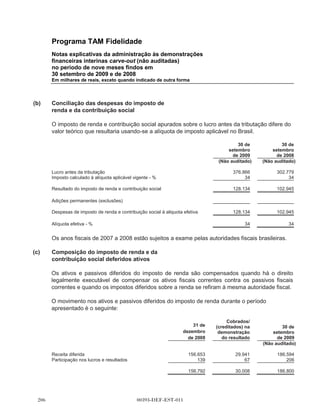 Programa TAM Fidelidade
      Notas explicativas da administração às demonstrações
      financeiras interinas carve-out (não auditadas)
      no período de nove meses findos em
      30 setembro de 2009 e de 2008
      Em milhares de reais, exceto quando indicado de outra forma




      Os impostos sobre vendas referem-se ao PIS/COFINS (impostos federais), à alíquota total de
      9,25%.


11    Despesas operacionais

                                                                                                     2009

                                               Custo das                   Gerais e
                                                 vendas    Vendas    administrativas    Total   Percentual

      Custo do transporte aéreo provido
         pela TAM como prêmio - custo
         incremental                              26.786                               26.786         32,6
      Tecnologia da informação                     1.040                                1.040          1,3
      Call center                                            4.112                      4.112          5,0
      Jurídico                                                                  344       344          0,4
      Contabilidade e finanças                                                  358       358          0,4
      Compra de passagens aéreas em
         companhias aéreas parceiras              23.109                               23.109         28,2
      Recursos humanos                             1.366     1.465            1.458     4.289          5,2
      Marketing                                             13.070                     13.070         15,9
      Serviços de terceiros                                                   5.496     5.496          6,7
      Valor recuperável de contas a receber
         de clientes                                         1.906                      1.906          2,3
      Outros                                        764        264              507     1.535          1,9

                                                  53.065    20.817            8.163    82.045        100,0

                                                                                                     2008

                                               Custo das                   Gerais e
                                                 vendas    Vendas    administrativas    Total   Percentual

      Custo do transporte aéreo provido
         pela TAM como prêmio - custo
         incremental                              20.826                               20.826         44,4
      Tecnologia da informação                       933                                  933          2,0
      Call center                                            2.118                      2.118          4,5
      Jurídico                                                                  325       325          0,7
      Contabilidade e finanças                                                  193       193          0,4
      Compra de passagens aèreas em
         companhias aéreas parceiras               9.585                                9.585         20,4
      Recursos humanos                             1.195       349              687     2.231          4,8
      Marketing                                              4.746                      4.746         10,1
      Serviços de terceiros                                                   3.561     3.561          7,6
      Valor recuperável de contas a
         receber de clientes                                 1.118                      1.118          2,4
      Outros                                        635        133              522     1.290          2,7

                                                  33.174     8.464            5.288    46.926        100,0




                                           00393-DEF-EST-011
 