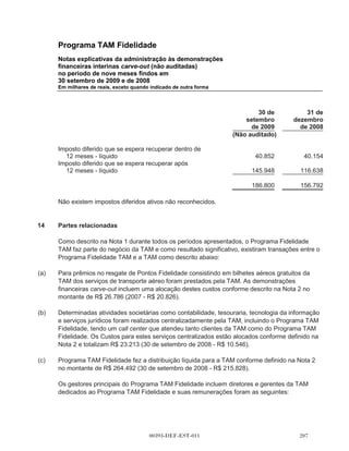 Programa TAM Fidelidade
      Notas explicativas da administração às demonstrações
      financeiras interinas carve-out (não auditadas)
      no período de nove meses findos em
      30 setembro de 2009 e de 2008
      Em milhares de reais, exceto quando indicado de outra forma




12    Resultado financeiro líquido

                                                                               30 de              30 de
                                                                           setembro           setembro
                                                                             de 2009            de 2008
                                                                       (Não auditado)     (Não auditado)

      Receita financeira
      Ganhos cambiais                                                             141

                                                                                  141

      Despesas financeiras
      Despesas com juros                                                           (20)
      Perdas cambiais                                                              (48)

                                                                                   (68)

      Resultado financeiro líquido                                                 73



13    Imposto de renda e contribuição social

      O imposto de renda foi calculado como se o Programa TAM Fidelidade fosse uma entidade
      em separado para pagamento de impostos. Como resultado, o lucro tributável foi determinado
      a partir dos lucros do exercício à base dividida e ajustada para refletir os regulamentos fiscais
      da renda do Brasil. Para os períodos apresentados, o Programa TAM Fidelidade foi operado
      pela TAM Linhas Aéreas S.A., uma subsidiária integral da TAM, que foi a entidade pagadora
      de impostos e a entidade responsável pelo imposto de renda durante os períodos.

      Os impostos sobre receitas são calculados com base nas taxas correntes em 30 de setembro,
      conforme segue:

(a)   Composição dos créditos (despesas) do
      imposto de renda e contribuição social

                                                                                 30 de             30 de
                                                                             setembro          setembro
                                                                               de 2009           de 2008

      Imposto de renda e contribuição social correntes                       (158.142)         (122.698)
      Imposto de renda e contribuição social diferidos                         30.008            19.753

                                                                             (128.134)         (102.945)




                                         00393-DEF-EST-011                                     
 