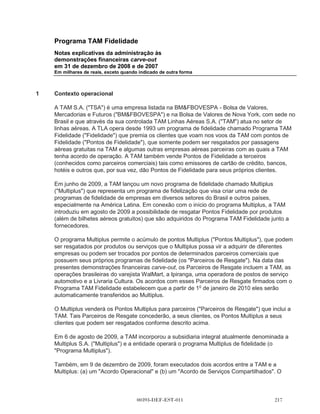 Programa TAM Fidelidade





                    Balanços patrimoniais carve-out em 31 de dezembro
                    Em milhares de reais




                    Ativo                                                       2008           2007        Passivo e ativos líquidos                                   2008        2007

                    Não circulante                                                                         Circulante
                         Imobilizado                                              14             17              Receita diferida (Nota 7)                          507.708     420.656
                         Imposto de renda e contribuição social diferidos                                        Imposto de renda e contribuição social correntes
                            (Nota 12)                                        156.792        129.891                 (Nota 12)                                       165.998     101.962
                                                                                                                 Outros passivos circulantes                            630         586
                                                                             156.806        129.908
                                                                                                                                                                    674.336     523.204
                    Circulante
                          Contas a receber (Nota 5)                          105.828         69.736        Ativos líquidos (Nota 8)                                 (364.739)   (284.649)
                          Impostos antecipados                                46.963         38.911

                                                                             152.791        108.647

                    Total dos ativo                                          309.597        238.555        Total do passivo e ativos líquidos                       309.597     238.555




00393-DEF-EST-011
                    As notas explicativas da aministração são parte integrante das presentes demonstrações financeiras de carve-out.
 