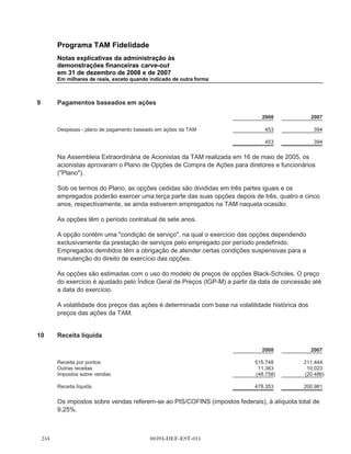 Programa TAM Fidelidade
      Notas explicativas da administração às
      demonstrações financeiras carve-out
      em 31 de dezembro de 2008 e de 2007
      Em milhares de reais, exceto quando indicado de outra forma



5     Contas a receber

(a)   Composição dos saldos

                                                                             2008             2007

      Contas a receber pela emissão de Pontos Fidelidade                  105.522            68.340
      Outros serviços                                                       3.957             3.523

                                                                          109.479            71.863

      Provisão para redução ao valor recuperável de contas a
         receber de clientes                                                (3.651)          (2.127)

                                                                          105.828            69.736

      Os ativos financeiros incluídos na lista acima são classificados como ativos mensurados pelo
      custo amortizado. O seu valor contábil se aproxima do seu valor justo devido à sua natureza e
      vencimento de curto prazo.

(b)   Contas a receber por data de vencimento

                                                                             2008             2007

      A vencer                                                              99.805           64.937
      Vencidas
         Até 60 dias                                                         1.875            1.500
         De 61 a 90 dias                                                       164              840
         De 91 a 180 dias                                                      241              521
         De 181 a 360 dias                                                   2.265              765
         Acima de 360 dias                                                   5.129            3.300

                                                                          109.479            71.863

(c)   Provisão para redução de contas a receber
      de clientes ao valor recuperável

                                                                             2008             2007

      Saldo no início do exercício                                           2.127            1.601
      Adições (registradas na rubrica Despesas com vendas)                 1.554              537
      Recuperações                                                             (30)             (11)

      Saldo ao final do exercício                                            3.651            2.127



                                          00393-DEF-EST-011                                 
 