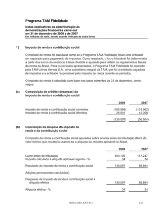 Programa TAM Fidelidade
          Notas explicativas da administração às
          demonstrações financeiras carve-out
          em 31 de dezembro de 2008 e de 2007
          Em milhares de reais, exceto quando indicado de outra forma



9         Pagamentos baseados em ações

                                                                                  2008               2007

          Despesas - plano de pagamento baseado em ações da TAM                    453               394

                                                                                   453                394

          Na Assembleia Extraordinária de Acionistas da TAM realizada em 16 de maio de 2005, os
          acionistas aprovaram o Plano de Opções de Compra de Ações para diretores e funcionários
          (Plano).

          Sob os termos do Plano, as opções cedidas são divididas em três partes iguais e os
          empregados poderão exercer uma terça parte das suas opções depois de três, quatro e cinco
          anos, respectivamente, se ainda estiverem empregados na TAM naquela ocasião.

          As opções têm o período contratual de sete anos.

          A opção contém uma condição de serviço, na qual o exercício das opções dependendo
          exclusivamente da prestação de serviços pelo empregado por período predefinido.
          Empregados demitidos têm a obrigação de atender certas condições suspensivas para a
          manutenção do direito de exercício das opções.

          As opções são estimadas com o uso do modelo de preços de opções Black-Scholes. O preço
          do exercício é ajustado pelo Índice Geral de Preços (IGP-M) a partir da data de concessão até
          a data do exercício.

          A volatilidade dos preços das ações é determinada com base na volatilidade histórica dos
          preços das ações da TAM.


10        Receita líquida

                                                                                  2008               2007

          Receita por pontos                                                   515.748          211.444
          Outras receitas                                                       11.363           10.023
          Impostos sobre vendas                                                (48.758)         (20.486)

          Receita líquida                                                      478.353          200.981

          Os impostos sobre vendas referem-se ao PIS/COFINS (impostos federais), à alíquota total de
          9,25%.



                                           00393-DEF-EST-011
 
