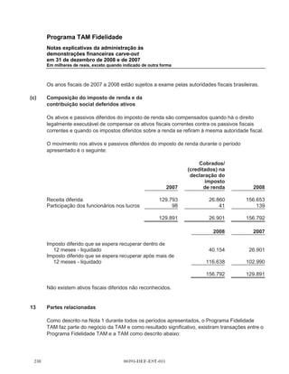 Programa TAM Fidelidade
                         Notas explicativas da administração às
                         demonstrações financeiras carve-out
                         em 31 de dezembro de 2008 e de 2007
                         Em milhares de reais, exceto quando indicado de outra forma



                    11   Despesas operacionais

                                                                                                                                            2008

                                                                                       Custo das                  Gerais e
                                                                                         vendas    Vendas   administrativas    Total   Percentual

                         Custo do transporte aéreo provido pela TAM como prêmio -
                            custo incremental                                             30.730                              30.730         44,4
                         Tecnologia da informação                                          1.244                               1.244          1,8
                         Call center                                                                2.824                      2.824          4,1
                         Jurídico                                                                                      433       433          0,6
                         Contabilidade e finanças                                                                      257       257          0,4
                         Compra de passagens aéreas em Companhias aéreas parceiras        14.859                              14.859         21,5
                         Recursos humanos                                                  1.685      521            1.100     3.306          4,8
                         Marketing                                                                  7.326                      7.326         10,6
                         Serviços de terceiros                                                                       4.860     4.860          7,0




00393-DEF-EST-011
                         Valor recuperável de contas a receber de clientes                          1.523                      1.523          2,2
                         Outros                                                            1.013      178              691     1.882          2,6

                                                                                          49.531   12.372            7.341    69.244        100,0





 