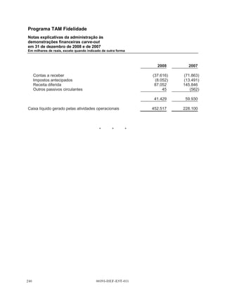 Programa TAM Fidelidade
      Notas explicativas da administração às
      demonstrações financeiras carve-out
      em 31 de dezembro de 2008 e de 2007
      Em milhares de reais, exceto quando indicado de outra forma



12    Imposto de renda e contribuição social

      O imposto de renda foi calculado como se o Programa TAM Fidelidade fosse uma entidade
      em separado para pagamento de impostos. Como resultado, o lucro tributável foi determinado
      a partir dos lucros do exercício à base dividida e ajustada para refletir os regulamentos fiscais
      da renda do Brasil. Para os períodos apresentados, o Programa TAM Fidelidade foi operado
      pela TAM Linhas Aéreas S.A., uma subsidiária integral da TAM, que foi a entidade pagadora
      de impostos e a entidade responsável pelo imposto de renda durante os períodos.

      O imposto de renda é calculado com base nas taxas correntes de 31 de dezembro, como
      segue:

(a)   Composição de crédito (despesas) do
      imposto de renda e contribuição social

                                                                                2008              2007

      Imposto de renda e contribuição social correntes                      (165.998)         (101.962)
      Imposto de renda e contribuição social diferidos                        26.901            45.098

                                                                            (139.097)          (56.864)

(b)   Conciliação da despesa do imposto de
      renda e da contribuição social

      O imposto de renda e contribuição social apurados sobre o lucro antes da tributação difere do
      valor teórico que resultaria usando-se a alíquota de imposto aplicável no Brasil.

                                                                                2008              2007

      Lucro antes da tributação                                              409.109           167.247
      Imposto calculado à alíquota aplicável vigente - %                          34                34

      Resultado do imposto de renda e contribuição social                    139.097            56.864

      Adições permanentes (exclusões)

      Despesas de imposto de renda e contribuição social à
        alíquota efetiva                                                     139.097            56.864

      Alíquota efetiva - %                                                         34                 34



                                           00393-DEF-EST-011                                    
 