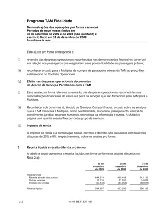 Programa TAM Fidelidade
        Demonstrações das operações pro forma carve-out
        Períodos de nove meses findos em
        30 de setembro de 2009 e de 2008 (não auditado) e
        exercício findo em 31 de dezembro de 2008
        Em milhares de reais




        Em 6 de agosto de 2009, a TAM incorporou a subsidiaria integral atualmente denominada a
        Multiplus S.A. (Multiplus) e a entidade operará o programa Multiplus de fidelidade (o
        Programa Multiplus).

        Também, em 9 de dezembro de 2009, foram executados dois acordos entre a TAM e a
        Multiplus: (a) um Acordo Operacional e (b) um Acordo de Serviços Compartilhados. O
        Acordo Operacional possui uma vigência de quinze anos e o acordo de serviços
        compartilhados possui uma vigência de cinco anos. Tanto o Acordo de Operação quanto o
        Acordo de Serviços Compartilhados podem ser cancelados por qualquer uma das partes com
        notificação prévia.

        Nos termos do Acordo Operacional, a partir de 1o de janeiro de 2010:

(i)     a Multiplus gerenciará e operará o Programa TAM Fidelidade. O gerenciamento do programa
        inclui, entre outras atividades, responsabilidade por todos os contatos com clientes do
        Fidelidade, incluindo o envio de comunicações, declarações e outros documentos, o
        processamento de todas as informações sobre a emissão e resgate dos pontos e a
        responsabilidade pelo recebimento e processamento dos pedidos de resgate. A TAM pagará
        uma quantia mensal fixa à Multiplus para gerenciar e operar o Programa TAM Fidelidade;

(ii)    a TAM cessará a emissão de Pontos de Fidelidade sob o Programa TAM Fidelidade para seus
        clientes que adquirem uma passagem aérea. A TAM adquirirá, em vez disso, os Pontos
        Multiplus da Multiplus a fim de conceder tais Pontos Multiplus a seus clientes que adquirem
        uma passagem aérea. Os Pontos Fidelidade existentes emitidos até essa data sob o
        Programa TAM Fidelidade podem ser resgatados pelos detentores de Pontos Fidelidade por
        bilhetes aéreos da TAM ou por outros prêmios descritos acima. Durante o período de
        30 meses, a partir de 1o de janeiro de 2010, a TAM reembolsará a Multiplus pelos custos
        incorridos em relação aos Pontos de Fidelidade emitidos até 31 de dezembro de 2009. Se as
        recompensas forem resgatadas utilizando tanto os Pontos de Fidelidade emitidos até 31 de
        dezembro de 2009 e os Pontos Multiplus emitidos subsequentemente, a TAM reembolsará a
        Multiplus pelo custo das recompensas, com base na proporção dos Pontos de Fidelidade
        resgatados ao total de pontos resgatados;

(iii)   a Multiplus venderá os Pontos Multiplus para a TAM a um preço acordado contratualmente. O
        preço acordado contratualmente é uma quantia fixa por lote de 1.000 pontos;

(iv)    a Multiplus adquirirá as passagens aéreas da TAM a fim de concedê-las a portadores de
        Pontos Multiplus que resgatem os Pontos Multiplus em troca de passagens aéreas. O preço
        por passagem a ser pago pela Multiplus à TAM é uma quantia fixa, dependendo da categoria




                                    00393-DEF-EST-011
 