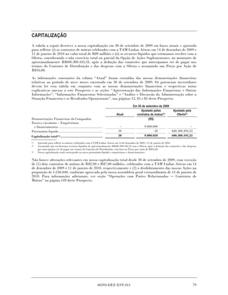 CAPITALIZAÇÃO
A tabela a seguir descreve a nossa capitalização em 30 de setembro de 2009 em bases atuais e ajustada
para refletir: (i) os contratos de mútuo celebrados com a TAM Linhas Aéreas em 14 de dezembro de 2009 e
11 de janeiro de 2010 no valor total de R$9 milhões e (ii) os recursos líquidos que estimamos receber com a
Oferta, considerando o não exercício total ou parcial da Opção de Ações Suplementares, no montante de
aproximadamente R$600.300.443,33, após a dedução das comissões que antecipamos ter de pagar nos
termos do Contrato de Distribuição e das despesas com a Oferta e assumindo um Preço por Ação de
R$16,00.

As informações constantes da coluna “Atual” foram extraídas das nossas demonstrações financeiras
relativas ao período de nove meses encerrado em 30 de setembro de 2009. Os potenciais investidores
devem ler essa tabela em conjunto com as nossas demonstrações financeiras e respectivas notas
explicativas anexas a este Prospecto e as seções “Apresentação das Informações Financeiras e Outras
Informações”, “Informações Financeiras Selecionadas” e “Análise e Discussão da Administração sobre a
Situação Financeira e os Resultados Operacionais”, nas páginas 12, 81 e 85 deste Prospecto.

                                                                                        Em 30 de setembro de 2009
                                                                                             Ajustado pelos               Ajustado pela
                                                                          Atual           contratos de mútuo(1)              Oferta(2)
Demonstrações Financeiras da Companhia                                                             (R$)
Passivo circulante – Empréstimos
  e financiamentos ................................................         –                     9.000.000                           –
Patrimônio líquido ................................................        50                            50              600.300.493,33
Capitalização total(3) ..............................................      50                     9.000.050              600.300.493,33

(1)   Ajustado para refletir os mútuos celebrados com a TAM Linhas Aéreas em 14 de dezembro de 2009 e 11 de janeiro de 2010.
(2)   Assumindo que receberemos recursos líquidos de aproximadamente R$600.300.443,33 com a Oferta, após a dedução das comissões e das despesas
      que antecipamos ter de pagar nos termos do Contrato de Distribuição, com base no Preço por Ação de R$16,00.
(3)   Nossa capitalização total corresponde ao nosso patrimônio líquido e empréstimos e financiamentos.

Não houve alterações relevantes em nossa capitalização total desde 30 de setembro de 2009, com exceção
de (1) dois contratos de mútuo de R$2,00 e R$7,00 milhões, celebrados com a TAM Linhas Aéreas em 14
de dezembro de 2009 e 11 de janeiro de 2010, respectivamente e (2) o desdobramento das nossas Ações na
proporção de 1:236.040, conforme aprovado pela nossa assembleia geral extraordinária de 15 de janeiro de
2010. Para informações adicionais, ver seção “Operações com Partes Relacionadas           Contratos de
Mútuo” na página 149 deste Prospecto.




                                                               00393-DEF-EST-011                                                           79
 