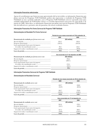 Informações financeiras selecionadas

Apesar de acreditarmos que fornecem uma apresentação útil ao investidor, as informações financeiras pro
forma carve-out do Programa TAM Fidelidade podem não representar o resultado do Programa TAM
Fidelidade no ano e períodos indicados, caso o Programa TAM Fidelidade estivesse operando como uma
entidade independente da TAM Linhas Aéreas e os Acordos Operacionais estivessem em vigor desde 1º de
janeiro de 2008. Além disso, as informações financeiras pro forma carve-out do Programa TAM Fidelidade
não são indicativas e, portanto, não são garantias, dos nossos resultados futuros.

Informações Financeiras Pro Forma Carve-out do Programa TAM Fidelidade

Demonstrações de Resultado Pro Forma Carve-out

                                                                                      Periodo de nove meses encerrado em 30 de setembro de
                                                                                                2008                        2009
Demonstração de resultado pro forma carve-out                                                             (R$ milhões)
Receita líquida....................................................................             433,3                       595,0
Despesas operacionais .........................................................                (343,2)                     (451,0)
Lucro operacional e lucro antes do imposto
  de renda e da contribuição social......................................                       90,1                        144,1
Imposto de renda e contribuição social ................................                        (30,6)                       (49,0)
Lucro do período..................................................................              59,5                         95,1

                                                                                            Ano encerrado em 31 de dezembro de 2008
Demonstração de resultado pro forma carve-out                                                             (R$ milhões)
Receita líquida....................................................................                          596,2
Despesas operacionais .........................................................                             (460,7)
Lucro operacional e lucro antes do imposto
  de renda e da contribuição social......................................                                   135,5
Imposto de renda e contribuição social ................................                                     (46,1)
Lucro do período..................................................................                           89,4

Informações Financeiras Carve-out do Programa TAM Fidelidade

Demonstrações de Resultado Carve-out

                                                                                      Período de nove meses encerrado em 30 de setembro de
                                                                                               2008                         2009
Demonstração de resultado carve-out                                                                       (R$ milhões)
Receita líquida....................................................................            349,7                        458,8
Despesas operacionais .........................................................                 (46,9)                       (82,0)
Lucro operacional e lucro antes do imposto
  de renda e da contribuição social......................................                       302,7                        376,8
Imposto de renda e contribuição social ................................                        (102,9)                      (128,1)
Lucro do período..................................................................              199,8                        248,7

                                                                                              Anos encerrados em 31 de dezembro de
                                                                                               2007                         2008
Demonstração de resultado carve-out                                                                       (R$ milhões)
Receita líquida....................................................................            201,0                        478,3
Despesas operacionais .........................................................                (33,7)                       (69,2)
Lucro operacional e lucro antes do imposto
  de renda e da contribuição social......................................                      167,2                         409,1
Imposto de renda e contribuição social ................................                        (56,8)                       (139,1)
Lucro do período..................................................................             110,4                         270,0




                                                                 00393-DEF-EST-011                                                       83
 