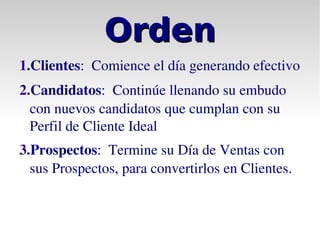 Orden
    1.Clientes:  Comience el día generando efectivo
    2.Candidatos:  Continúe llenando su embudo 
      con nuevos candidatos que cumplan con su 
      Perfil de Cliente Ideal
    3.Prospectos:  Termine su Día de Ventas con 
      sus Prospectos, para convertirlos en Clientes.


                             
 