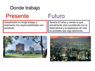 Presente
Actualmente no tengo trabajo y
solamente mis responsabilidades son
escolares
Tendría 67 años y viendo lo que
actualmente esta sucediendo con la
edad laboral y la esperanza de vida
es probable que siga laborando
Futuro
Donde trabajo
 