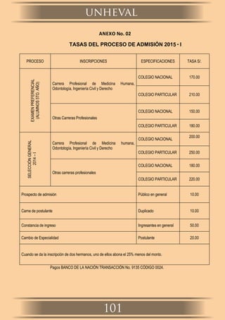 ANEXO No. 02
TASAS DEL PROCESO DE ADMISIÓN 2015 - I
PROCESO INSCRIPCIONES ESPECIFICACIONES TASA S/.
EXAMENPREFERENCIAL
(ALUMNOS5TO.AÑO)
Carrera Profesional de Medicina Humana,
Odontología, Ingeniería Civil y Derecho
COLEGIO NACIONAL 170.00
COLEGIO PARTICULAR 210.00
Otras Carreras Profesionales
COLEGIO NACIONAL 150.00
COLEGIO PARTICULAR 180.00
SELECCIÓNGENERAL
2014–I
Carrera Profesional de Medicina humana,
Odontología, Ingeniería Civil y Derecho
COLEGIO NACIONAL
200.00
COLEGIO PARTICULAR 250.00
Otras carreras profesionales
COLEGIO NACIONAL 180.00
COLEGIO PARTICULAR 220.00
Prospecto de admisión Público en general 10.00
Carne de postulante Duplicado 10.00
Constancia de ingreso Ingresantes en general 50.00
Cambio de Especialidad Postulante 20.00
Cuando se da la inscripción de dos hermanos, uno de ellos abona el 25% menos del monto.
Pagos BANCO DE LA NACIÓN TRANSACCIÓN No. 9135 CÓDIGO 0024.
unheval
101
 