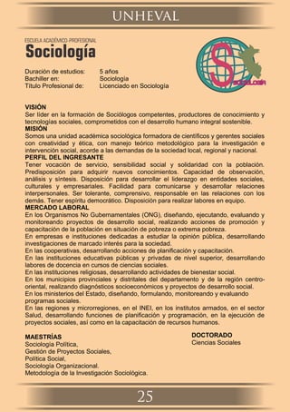 Duración de estudios: 5 años
Bachiller en: Sociología
Título Profesional de: Licenciado en Sociología
VISIÓN
Ser líder en la formación de Sociólogos competentes, productores de conocimiento y
tecnologías sociales, comprometidos con el desarrollo humano integral sostenible.
MISIÓN
Somos una unidad académica sociológica formadora de cientíﬁcos y gerentes sociales
con creatividad y ética, con manejo teórico metodológico para la investigación e
intervención social, acorde a las demandas de la sociedad local, regional y nacional.
PERFIL DEL INGRESANTE
Tener vocación de servicio, sensibilidad social y solidaridad con la población.
Predisposición para adquirir nuevos conocimientos. Capacidad de observación,
análisis y síntesis. Disposición para desarrollar el liderazgo en entidades sociales,
culturales y empresariales. Facilidad para comunicarse y desarrollar relaciones
interpersonales. Ser tolerante, comprensivo, responsable en las relaciones con los
demás. Tener espíritu democrático. Disposición para realizar labores en equipo.
MERCADO LABORAL
En los Organismos No Gubernamentales (ONG), diseñando, ejecutando, evaluando y
monitoreando proyectos de desarrollo social, realizando acciones de promoción y
capacitación de la población en situación de pobreza o extrema pobreza.
En empresas e instituciones dedicadas a estudiar la opinión pública, desarrollando
investigaciones de marcado interés para la sociedad.
En las cooperativas, desarrollando acciones de planiﬁcación y capacitación.
En las instituciones educativas públicas y privadas de nivel superior, desarrollando
labores de docencia en cursos de ciencias sociales.
En las instituciones religiosas, desarrollando actividades de bienestar social.
En los municipios provinciales y distritales del departamento y de la región centro-
oriental, realizando diagnósticos socioeconómicos y proyectos de desarrollo social.
En los ministerios del Estado, diseñando, formulando, monitoreando y evaluando
programas sociales.
En las regiones y microrregiones, en el INEI, en los institutos armados, en el sector
Salud, desarrollando funciones de planiﬁcación y programación, en la ejecución de
proyectos sociales, así como en la capacitación de recursos humanos.
MAESTRÍAS
Sociología Política,
Gestión de Proyectos Sociales,
Política Social,
Sociología Organizacional.
Metodología de la Investigación Sociológica.
DOCTORADO
Ciencias Sociales
unheval
25
ESCUELA ACADÉMICO-PROFESIONAL
Sociología
 