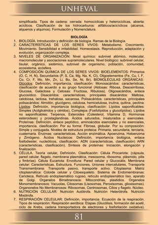 simpliﬁcada. Tipos de cadena: cerrada: homocíclicas y heterocíclicas, abierta:
acíclicos. Clasiﬁcación de los hidrocarburos: alifáticos/acicíclicos (alcanos,
alquenos y alquinos). Formulación y Nomenclatura.
BIOLOGÍA
1. BIOLOGÍA. Introducción y deﬁnición de biología. Ramas de la Biología.
2. CARACTERÍSTICAS DE LOS SERES VIVOS: Metabolismo. Crecimiento.
Movimiento. Sensibilidad e irritabilidad. Homeostasis. Reproducción, adaptación y
evolución, organización compleja.
3. NIVELES DE ORGANIZACIÓN: Nivel químico: subnivel atómico, molecular,
macromolecular y asociaciones supramoleculares. Nivel biológico: subnivel celular,
tisular, orgánico, sistémico, subnivel de organismo, población, comunidad,
ecosistema, ecósfera.
4. COMPOSICIÓN QUÍMICA DE LOS SERES VIVOS: BIOELEMENTOS: Primarios
(O, C, H, N), Secundarios (P, S, Ca, Mg, Na, K, Cl), Oligoelementos (Fe, Cu, I, F,
Co, Cr, F, Mo, Mn, Zn, Li, Bo, Se, Ni, Br). BIOMOLÉCULAS ORGÁNICAS:
Glúcidos: Deﬁnición, importancia, clasiﬁcación: Monosacáridos: características,
clasiﬁcación de acuerdo a su grupo funcional (Aldosas: Ribosa, Desoxirribosa,
Glucosa, Galactosa y Cetosas: Fructosa, Ribulosa). Oligosacáridos, enlace
glucosídico. Disacáridos: características, principales disacáridos: Maltosa,
celobiosa, lactosa, trehalosa, sacarosa. Polisacáridos: características, principales
polisacáridos: Almidón, glucógeno, celulosa, hemicelulosa, inulina, quitina, pectina.
Lípidos: Deﬁnición, importancia biológica, clasiﬁcación: Lípidos saponiﬁcables:
Simples (Acilglicéridos y céridos), Complejos (Fosfolípidos y glucolípidos). Lípidos
no saponiﬁcables: Terpenos, Esteroides (Colesterol, Vitamina D, Hormonas
esteroideas) y prostaglandinas. Ácidos saturados, insaturados y esenciales.
Proteínas: Deﬁnición, enlace peptídico, aminoácidos esenciales y no esenciales,
importancia, clasiﬁcación: Por su forma: Fibrosa, globular. Por su composición:
Simple y conjugada. Niveles de estructura proteica: Primaria, secundaria, terciaria,
cuaternaria. Enzimas: características, Acción enzimática. Apoenzima, Holoenzima
y Zimógeno. Ácidos Nucleicos: Deﬁnición, importancia biológica, enlace
fosfodiester, nucleóticos, clasiﬁcación: ADN (características, clasiﬁcación) ARN
(características, clasiﬁcación). Síntesis de proteínas: Iniciación, elongación y
ﬁnalización.
5. CÉLULA. Teoría celular, Definición, Clasiﬁcación: Célula Procariota: (cápsula,
pared celular, ﬂagelo, membrana plasmática, mesosoma, ribosoma, plásmido, pilis
y ﬁmbrias). Célula Eucariota: Envoltura: Pared celular y Glucocálix. Membrana
celular: Características, Estructura, Funciones, Uniones intercelulares, Transporte
Transmembrana: Transporte pasivo, transporte activo. Citoplasma: Matriz
citoplasmática: Coloide celular y Citoesqueleto. Sistema de Endomembranas:
Carioteca, Retículo endoplasmático rugoso, retículo endoplasmático liso, aparato
de Golgi. Organelos Bimebranosos: Mitocondrias, plastidios. Organelos
Monomembranosos: Vacuolas, Citosomas (Lisosomas, Peroxisomas, glioxisomas).
Organonelos No Membranosos: Ribosomas, Centrosomas, Cilios y ﬂagelo. Núcleo.
6. NUTRICIÓN CELULAR: Nutrición Autótrofa. Nutrición Heterótrofa. Nutrición
Mixótrofa.
7. RESPIRACIÓN CELEULAR: Deﬁnición, importancia. Ecuación de la respiración.
Tipos de respiración: Respiración aeróbica: Etapas (Glucólisis, formación del acetil,
ciclo de Krebs, cadena transportadora de electrones y fosforilación oxidativa).
unheval
81
 