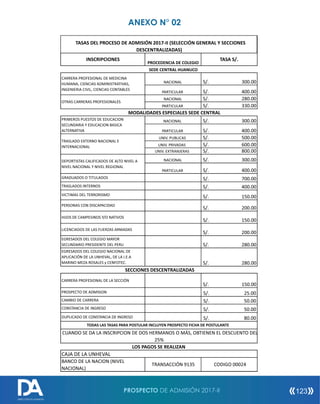 ANEXO N° 02
PROSPECTO DE ADMISIÓN 2017-II 123
DIRECCIÓN DE ADMISIÓN
CAMBIO DE CARRERA 50.00S/.
CODIGO 00024
TODAS LAS TASAS PARA POSTULAR INCLUYEN PROSPECTO FICHA DE POSTULANTE
CUANDO SE DA LA INSCRIPCION DE DOS HERMANOS O MÁS, OBTIENEN EL DESCUENTO DEL
25%
LOS PAGOS SE REALIZAN
CAJA DE LA UNHEVAL
BANCO DE LA NACION (NIVEL
NACIONAL)
TRANSACCIÓN 9135
CONSTANCIA DE INGRESO 50.00S/.
DUPLICADO DE CONSTANCIA DE INGRESO 80.00S/.
CARRERA PROFESIONAL DE LA SECCIÓN
150.00S/.
SECCIONES DESCENTRALIZADAS
PROSPECTO DE ADMISION 25.00S/.
LICENCIADOS DE LAS FUERZAS ARMADAS
EGRESADOS DEL COLEGIO NACIONAL DE
APLICACIÓN DE LA UNHEVAL, DE LA I.E.A
MARINO MEZA ROSALES y CENFOTEC. 280.00S/.
280.00S/.
EGRESADOS DEL COLEGIO MAYOR
SECUNDARIO PRESIDENTE DEL PERU
200.00S/.
PERSONAS CON DISCAPACIDAD
200.00S/.
HIJOS DE CAMPESINOS Y/O NATIVOS
150.00S/.
TRASLADOS INTERNOS 400.00S/.
VICTIMAS DEL TERRORISMO
150.00S/.
GRADUADOS O TITULADOS 700.00S/.
TRASLADO EXTERNO NACIONAL E
INTERNACIONAL
UNIV. PUBLICAS
UNIV. PRIVADAS
UNIV. EXTRANJERAS
500.00S/.
600.00S/.
800.00S/.
DEPORTISTAS CALIFICADOS DE ALTO NIVEL A
NIVEL NACIONAL Y NIVEL REGIONAL
NACIONAL
PARTICULAR
300.00S/.
400.00S/.
MODALIDADES ESPECIALES SEDE CENTRAL
PRIMEROS PUESTOS DE EDUCACION
SECUNDARIA Y EDUCACION BASICA
ALTERNATIVA
NACIONAL
PARTICULAR
300.00S/.
400.00S/.
CARRERA PROFESIONAL DE MEDICINA
HUMANA, CIENCIAS ADMINISTRATIVAS,
INGENIERIA CIVIL, CIENCIAS CONTABLES
NACIONAL
PARTICULAR
300.00S/.
400.00S/.
OTRAS CARRERAS PROFESIONALES
NACIONAL
PARTICULAR
280.00S/.
330.00S/.
SEDE CENTRAL HUANUCO
INSCRIPCIONES
PROCEDENCIA DE COLEGIO
TASA S/.
TASAS DEL PROCESO DE ADMISIÓN 2017-II (SELECCIÓN GENERAL Y SECCIONES
DESCENTRALIZADAS)
 