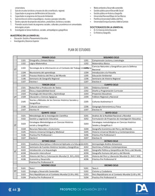 universitaria.
2. Guíadecircuitosturísticosymuseosdesitioanivellocaly regional.
3. CapacitadorenprogramasdelMinisteriodeEducación.
4. CapacitadorenprogramasdeEducaciónAmbiental.
5. Guíaturísticoencentrosarqueológicos,museosypaisajesnaturales.
6. Gestoryejecutordeproyectoseducativos,productivos,turísticosysociales.
7. Promotor social a través de programas sociales, culturales y económicos en comunidades
delaregiónyelpaís.
8. Investigadorentemashistóricos,sociales,antropológicosygeográcos
MAESTRÍAS EN LA UNHEVAL
Ÿ Educación:GestiónyPlaneamientoEducativo
Ÿ InvestigaciónyDocenciaSuperior
Ÿ MedioambienteyDesarrollosostenible
Ÿ GestiónpúblicaparaelDesarrolloSocial
Ÿ GestiónpúblicaenHistoriayGeografía
Ÿ UniversidadNacionalMayordeSanMarcos
Ÿ PonticiaUniversidadCatólicadelPerú
Ÿ UniversidadEnriqueGuzmányVallelaCantuta
DOCTORADOS EN LA UNHEVAL
Ÿ Dr.EnCienciasdelaEducación
Ÿ EnHistoriayGeografía.
Ÿ
PLAN DE ESTUDIOS
PROSPECTO DE ADMISIÓN 2017-II44
DIRECCIÓN DE ADMISIÓN
1101 Ortografía y Sintaxis Básica 1201 Comprensión Lectora y Lexicología
1102 Lógica Matemática 1202 Matemática Básica
1102 Tecnología de la Información en el Contexto del Trabajo Univertario1203
Ciencias Naturales y Geográficas para la Defensa
Nacional
1104 Neurocienia del aprendizaje 1204 Introducción a la Filosofía
1105 Proceso Histórico del Perú y del Mundo 1205 Educación Ambiental
1106 Seminario de Geografía Regional 1206 Seminario de Historia Regional
1107 Electivo I 1207 Electivo II
2101 Redaccfión y Producción de Textos 2201 Didáctica General
2102 Ética y resposabilidad Social 2202 Diseño y Programación Curricular
2103 Psicología del Desarrollo y Aprendizaje 2203 Proyectos Educativos
2104 Educación y Ciencias Agógicas 2204 Folklore Regional y Nacional
2105
Teorías y Métodos de las Ciencias Histórico Sociales y
Geográficas
2205 Culturas Autónomas II
2106 Culturas autónomas I 2206 Geogragía Astronómica y Física
2107 Electivo III 2207 Electivo IV
3101 Metodología de la Investigación Científica 3201 Análisis de la Realidad Nacional y Mundial
3102 Gestión y Legislación Educativa 3202 Formulación de Proyectos de Investigación Educativa
3103
Estrategias Metodológicas en Ciencias Histórico
socials y Geográficas I
3203
Estrategias metodológicas en Ciencias Histórico
Soiales y Geogáficas II
3104 Recursos Naturales y Ecoturismo 3204 Geografía Económica del Perú y del Mundo
3105 Historia Universal AntiguA y Medieval 3205 Historia Universal Moderna y Contemporánea
3106 Practica Pre Profesional I 3206 Práctica Pre Profesional II
3107 Electio V 3207 Electivo IV
4101 Estadística Descriptiva e Inferencial Aplicada a la Educación4201 Antropología Andino Amazonico
4102 Seminario de Fuentes Histórico Sociales y Geográficas 4202 Doctrinas y Políticas Contemporáneas
4103 Introducción a la Arqueología 4203 Geografía Política y Geopolítica del Perú y del Mundo
4104 Educación intercultural 4204 Geografía Humana del perú y del Mundo
4105 Historia del Perú y Colonización Mundial (S. XVI y XVII) 4205 Historia del Perú y Liberación Mundial (S. XVIII Y XIX)
4106 Economía y Desarrollo 4206 Práctica Pre Profesional IV
Práctica Pre Profesional III
5101 Tesis I 5201 Tesis II
5102 Ecología y Desarrollo Sostenible 5202 Civismo y Ciudadanía
5103 Perú Repúblicano en el Contexto Mundial (S.XX y XXI) 5203 Perú Republicano en el Contexto Mundial (S.XX y XXI
5104 Practica Pre Profesional VI 5204 Practica Pre Profesional IV
5°
1°
2°
3°
4°
SETIMO CICLO OCTAVO CICLO
NOVENO CICLO DECIMO CICLO
PRIMER CICLO SEGUNDO CICLO
TERCER CICLO CUARTO CICLO
QUINTO CICLO SEXTO CICLO
 