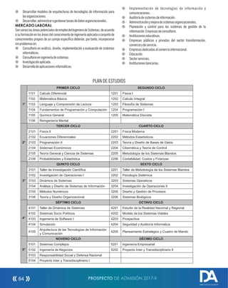 ¤ Desarrollar modelos de arquitecturas de tecnologías de información para
lasorganizaciones.
¤ Desarrollar,administrarogestionarbasesdedatosorganizacionales.
MERCADO LABORAL
SonvariaslasáreaspotencialesdeempleodelIngenierodeSistemas,deacuerdo
asuformaciónenlasáreasdelconocimientodeingenieríaaplicadaoconjuntode
conocimientos propios de un campo especíco deberán, por tanto, incorporarse
sinproblemasen:
¤ Consultorio en análisis, diseño, implementación y evaluación de sistemas
informáticos.
¤ Consultorioeningenieríadesistemas.
¤ Investigaciónaplicada.
¤ Desarrollodeaplicacionesinformáticas.
1°
PRIMER CICLO SEGUNDO CICLO
1101 Calculo Diferencial 1201 Física I
1102 Matemática Básica 1202 Calculo Integral
1103 Lenguaje y Comprensión de Lectura 1203 Filosofía de Sistemas
1104 Fundamentos de Programación y Computación 1204 Programación I
1105 Química General 1205 Matemática Discreta
1106 Reingeniería Mental
2°
TERCER CICLO CUARTO CICLO
2101 Física II 2201 Física Moderna
2102 Ecuaciones Diferenciales 2202 Métodos Estadísticos
2103 Programación II 2203 Teoría y Diseño de Bases de Datos
2104 Sistemas Económicos 2204 Cibernética y Teoría de Control
2105 Teoría General y Ciencia de Sistemas 2205 Metodología de los Sistemas Blandos
2106 Probabilidades y Estadística 2206 Contabilidad, Costos y Finanzas
3°
QUINTO CICLO SEXTO CICLO
3101 Taller de Investigación Científica 3201 Taller de Metodología de los Sistemas Blandos
3102 Investigación de Operaciones I 3202 Psicología Sistémica
3103 Dinámica de Sistemas 3203 Sistemas Operativos
3104 Análisis y Diseño de Sistemas de Información 3204 Investigación de Operaciones II
3105 Métodos Numéricos 3205 Diseño y Gestión de Procesos
3106 Teoría y Diseño Organizacional 3206 Sistemas Biológicos
4°
SÉPTIMO CICLO OCTAVO CICLO
4101 Taller de Dinámica de Sistemas 4201 Estudio de la Realidad Nacional y Regional
4102 Sistemas Socio Políticos 4202 Modelo de los Sistemas Viables
4103 Ingeniería de Software I 4203 Prospectiva
4104 Simulación 4204 Seguridad y Auditoría Informática
4105
Arquitectura de las Tecnologías de Información
y Comunicación
4205 Planeamiento Estratégico y Cuadro de Mando
5°
NOVENO CICLO DÉCIMO CICLO
5101 Sistemas Complejos 5201 Ingeniería Empresarial
5102 Ingeniería de Negocios 5202 Proyecto Inter y Transdisciplinario II
5103 Responsabilidad Social y Defensa Nacional
5104 Proyecto Inter y Transdisciplinario I
¤ Implementación de tecnologías de información y
comunicaciones.
¤ Auditoríadesistemasdeinformación.
¤ Administraciónymejoradesistemasorganizacionales.
¤ Planeación y control para los sistemas de gestión de la
información.Empresasdeconsultorio.
¤ Institucioneseducativas.
¤ Empresas públicas y privadas del sector transformación,
comercioydeservicio.
¤ Empresasdedicadasalcomerciointernacional.
¤ Educación.
¤ Sectorservicios.
¤ Institucionesbancarias.
PLAN DE ESTUDIOS
PROSPECTO DE ADMISIÓN 2017-II64
DIRECCIÓN DE ADMISIÓN
 