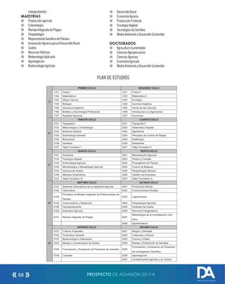 independiente).
MAESTRÍAS
¤ Producciónagrícola
¤ Entomología
¤ ManejoIntegradodePlagas
¤ Fitopatología
¤ MejoramientoGenéticodePlantas
¤ InnovaciónAgrariaparaelDesarrolloRural
¤ Suelos
¤ RecursosHídricos
¤ MeteorologíaAplicada
¤ Agronegocios
¤ BiotecnologíaAgrícola
1°
PRIMER CICLO SEGUNDO CICLO
1101 Física I 1201 Física II
1102 Matemática I 1202 Matemática II
1103 Dibujo Técnico 1203 Ecología
1104 Biología 1204 Química Orgánica
1105 Química Inorgánica 1205 Teoría de las Ciencias
1106 Bioética y Deontología Profesional 1206 Introducción a la Agronomía
1107 Realidad Nacional 1207 Economía
2°
TERCER CICLO CUARTO CICLO
2101 Topografía I 2201 Topografía II
2102 Meteorología y Climatología 2202 Sistemática Vegetal
2103 Botánica General 2203 Agrotecnia
2104 Entomología General 2204 Principios de Control de Plagas
2105 Bioquímica 2205 Edafología
2106 Genética 2206 Estadística
2107 Taller Formativo I 2207 Taller Formativo II
3°
QUINTO CICLO SEXTO CICLO
3101 Zootecnia 3201 Mecanización Agrícola
3102 Fisiología Vegetal 3202 Pastos y Forrajes
3103 Entomología Agrícola 3203 Propagación de Plantas
3104 Microbiología y Nematología Agrícola 3204 Control de Malezas
3105 Química de Suelos 3205 Fitopatología General
3106 Métodos Estadísticos 3206 Gestión de Empresas
3107 Taller Formativo III 3207 Taller Formativo IV
4°
SÉPTIMO CICLO OCTAVO CICLO
4101 Sistemas Informáticos de la Ingeniería Agrícola 4201 Producción Animal
4102 Olericultura 4202 Construcciones Rurales
4103
Principios de Manejo Integrado de Enfermedades de
Plantas
4203 Leguminosas
4104 Comunicación y Redacción 4204 Fitopatología Agrícola
4105 Fitomejoramiento 4205 Fertilidad de Suelos
4106 Extensión Agrícola 4206 Recursos Fitogenéticos
4107 Manejo Integrado de Plagas 4207
Metodología de la Investigación Cien-
tífica
4208 Agroforestería
5°
NOVENO CICLO DÉCIMO CICLO
5101 Cultivos Tropicales 5201 Riegos y Drenajes
5102 Fruticultura General 5202 Tuberosas y Raíces
5103 Biotecnología e Hidroponia 5203 Cítricos y Paltos
5104 Manejo y Conservación de Suelos 5204 Manejo y Producción de Semillas
5105 Formulación y Evaluación de Proyectos de Inversión 5205
Formulación y Evaluación de Proyectos
de Investigación Científica
5106 Cereales 5206 Agronegocios
5207 Contaminación Agrícola y su Control
¤ DesarrolloRural
¤ EconomíaAgraria
¤ ProducciónFrutícola
¤ FisiologíaVegetal
¤ TecnologíasdeSemillas
¤ MedioAmbienteyDesarrolloSostenible
DOCTORADOS
¤ AgriculturaSustentable
¤ CienciasAgropecuarias
¤ CienciasAgrarias
¤ EconomíaAgrícola
¤ MedioAmbienteyDesarrolloSostenible
PLAN DE ESTUDIOS
PROSPECTO DE ADMISIÓN 2017-II68
DIRECCIÓN DE ADMISIÓN
 
