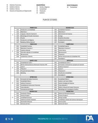 ¤ AnalistasFinancieros
¤ AuditoresExternos
¤ Auditores Internos
¤ AsesoresenImpuestosyenOrganización
MAESTRÍAS
¤ GestiónyNegocios
¤ Contabilidad
¤ Tributación
¤ Auditoría
DOCTORADO
¤ Contabilidad
PLAN DE ESTUDIOS
PROSPECTO DE ADMISIÓN 2017-II74
DIRECCIÓN DE ADMISIÓN
1101 Introducción a la Contabilidad 1201 Contabilidad Financiera I
1102 Matemática I 1202 Matemática II
1103 Lenguaje y redacción Empresarial 1203 Administración de Empresas
1104 Metodologia del Estudio Universitario 1204 Ecología
1105 Filosofía 1205 Estadistica Descriptiva
1106 Introducción a los Negocios 1206 Fundamentos de Economía
1107 Realidad yy Defensa Nacional 1207 Actividades I
2101 Contabilidad Financiera 2201 Contabilidad Superior
2102 Matemática Financiera II 2202 Matemática Financiera II
2103 Estadistica Aplicada 2203 Control Interno
2104 Informática aplicada a la Contabilidad 2204 Macroeconomía
2105 Microeconomía 2205 Tributación I
2106 Fundamentos e Derecho 2206 Normas Internacionales de Contabilidad- NIC
2207 Actividades II
3101 Contabilidad de Costos I 3201 Contabilidad de Costos II
3102 Normas Internacionales de Información Financiera- NIIF 3202 Formulación y Evaluacióm de <proyectos de Inversión
3103 Laboral I 3203 Auditoria Financiera I
3104 Tribtación II 3204 Laboral II
3105 Preupueto del Sector Público 3205 Tributación III
3106 Marketing 3206 Filosofía de la Contabilidad
3207 Actividades III
4101 Formulación de Estados Financieros 4201 Contabilidad Pública II
4102 Contabilidad Pública I 4202 Auditor+ia del Sector Público
4103 Auditoria Financiera II 4203 Gestión Estratégiva de Empresas
4104 Contabilidad de Instituciones Financieras 4204 Costos Aplicados II
4105 Costos Aplicados I 4205 Análisis y Valuación de Estados Financieros
4106 Contrataciones del Estado 4206 Metodología de la Investigación Científica
5101 Fiscalización Tributria 5201 Sistema de Información Gerencial
5102 Finanzas Privadas I 5202 Finanzas Privadas II
5103 Contabilidad Gerencial 5203 Peritaje Contable
5104 Auditoría de Gestión Ambiental 5204 Contabilidad y Gestiión del Comercio Internacional
5105 Deontolofía Profesional 5205 Gerencia púlica
5106 Seminario de Tesis I 5206 Seminrio de Tesis II
1°
PRIMER CICLO
2°
TERCER CICLO
3°
QUINTO CICLO
4°
SETIMO CICLO
5°
NOVENO CICLO DECIMO CICLO
SEXTO CICLO
OCTAVO CICLO
SEGUNDO CICLO
CUARTO CICLO
 