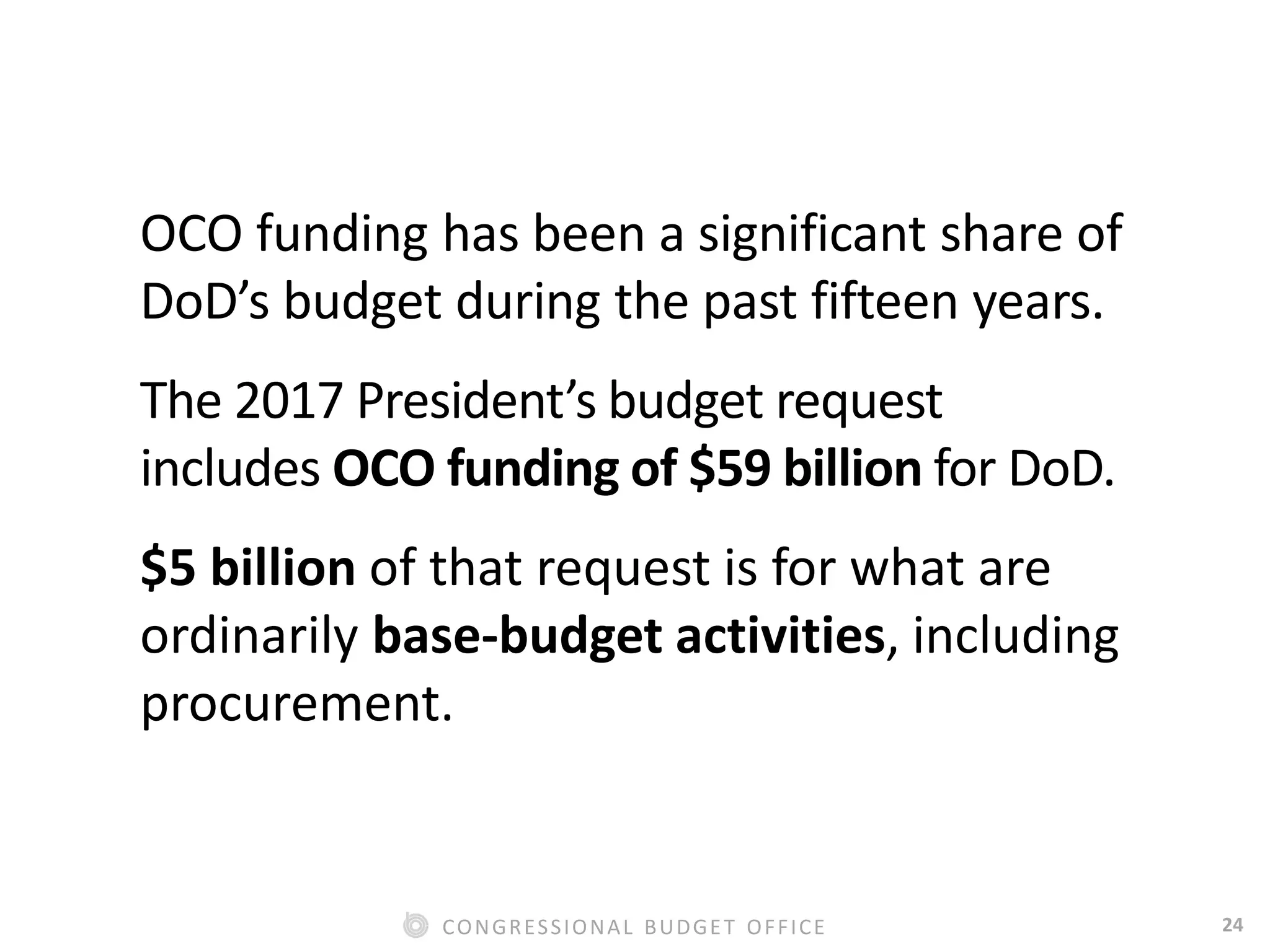 24CONGRESSIONAL BUDGET OFFICE
OCO funding has been a significant share of
DoD’s budget during the past fifteen years.
The 2017 President’s budget request
includes OCO funding of $59 billion for DoD.
$5 billion of that request is for what are
ordinarily base-budget activities, including
procurement.
 