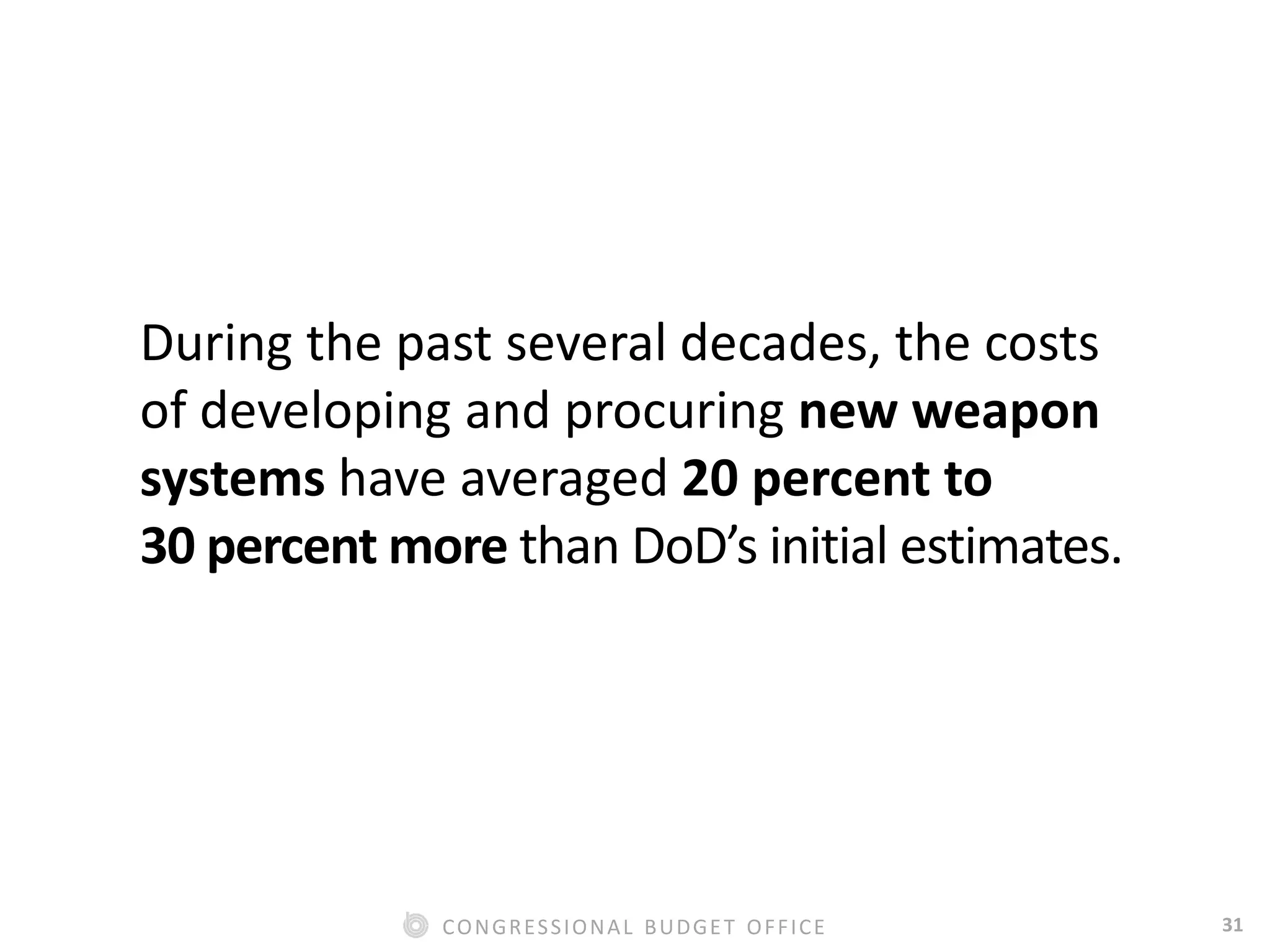 31CONGRESSIONAL BUDGET OFFICE
During the past several decades, the costs
of developing and procuring new weapon
systems have averaged 20 percent to
30 percent more than DoD’s initial estimates.
 