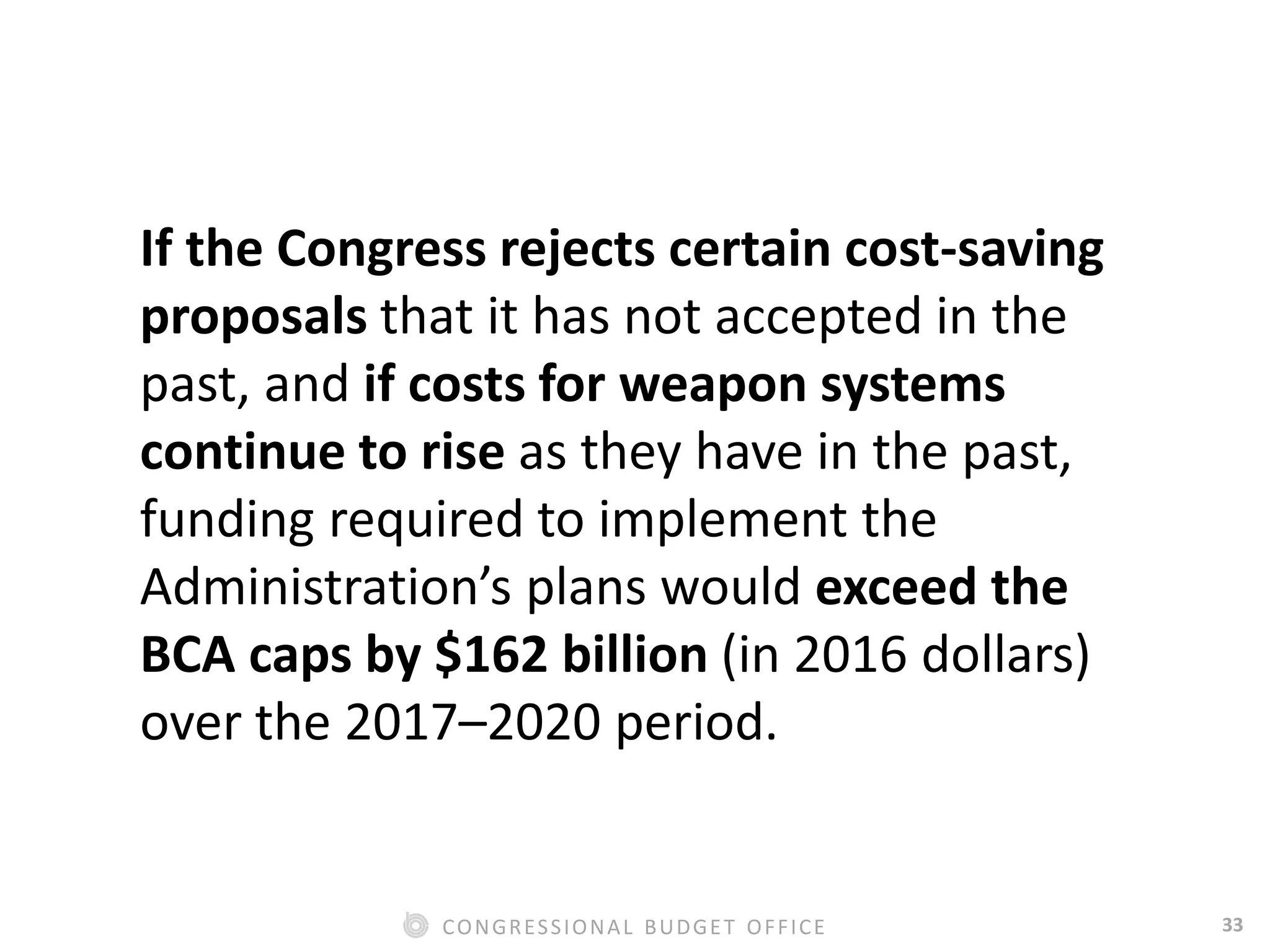 33CONGRESSIONAL BUDGET OFFICE
If the Congress rejects certain cost-saving
proposals that it has not accepted in the
past, and if costs for weapon systems
continue to rise as they have in the past,
funding required to implement the
Administration’s plans would exceed the
BCA caps by $162 billion (in 2016 dollars)
over the 2017–2020 period.
 