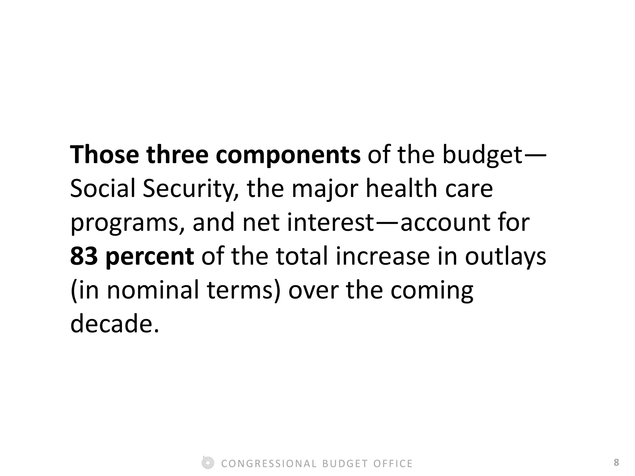 8CONGRESSIONAL BUDGET OFFICE
Those three components of the budget—
Social Security, the major health care
programs, and net interest—account for
83 percent of the total increase in outlays
(in nominal terms) over the coming
decade.
 
