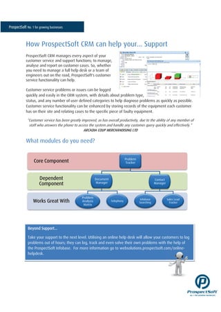 How ProspectSoft CRM can help your... Support
ProspectSoft CRM manages every aspect of your
customer service and support functions; to manage,
analyse and report on customer cases. So, whether
you need to manage a full help desk or a team of
engineers out on the road, ProspectSoft's customer
service functionality can help.

Customer service problems or issues can be logged
quickly and easily in the CRM system, with details about problem type,
status, and any number of user defined categories to help diagnose problems as quickly as possible.
Customer service functionality can be enhanced by storing records of the equipment each customer
has on their site and relating cases to the specific piece of faulty equipment.

“Customer service has been greatly improved, as has overall productivity, due to the ability of any member of
 staff who answers the phone to access the system and handle any customer query quickly and effectively.”
                                    ARCADIA COUP MERCHANDISING LTD


What modules do you need?


                                                                     Problem
    Core Component                                                    Tracker



       Dependent                              Document                                      Contact
       Component                               Manager                                      Manager



                                   Problem
                                                                                 Infobase             Sales Lead
    Works Great With               Analysis              Telephony
                                                                                Searching              Tracker
                                    Matrix




 Beyond Support...

 Take your support to the next level. Utilising an online help desk will allow your customers to log
 problems out of hours; they can log, track and even solve their own problems with the help of
                                                                                       m/
 the ProspectSoft Infobase. For more information go to websolutions.prospectsoft.com/online-
 helpdesk.
 