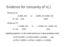 Evidence for concavity of v(.)
 