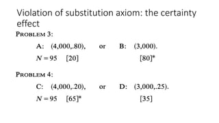 Violation of substitution axiom: the certainty
effect
 