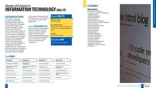 Prospectus University of lahore 2012-13 | PDF