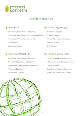 Discipline Expertise
Geoscience
Exploration/Subsurface Management
Exploration/Development/Operations Geologist
Development/Operations Geophysicist
Petrophysicist
Seismic Interpreter
Surface Engineering
Mechanical Engineer
Process Engineer
Electrical & Instrument Engineer
Subsea Engineer
Civil Engineer
Production Operations
Operations/Maintenance Management
Production Superintendent/Supervisor
Maintenance Superintendent/Supervisor
Production Engineer
Maintenance Engineer
Drilling & Completions
Drilling/Operations Management
Drilling Superintendent/Supervisor
Drilling Engineer
Completions Engineer/Supervisor
Workover/Intervention Engineer
 