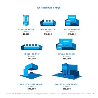 EXHIBITION TYPES
STARTUP KIOSK
2 PASSES
$5,995
BRANDING
10’X10’ BOOTH
1
3 PASSES
$10,000
10’X10’ TURNKEY
3 PASSES
$15,000
BRANDING
BRANDING
10’X20’ BOOTH
1
6 PASSES
$20,000
10’X20’ TURNKEY
6 PASSES
$30,000
BRANDING
20’X20’ FLOOR SPACE
2
10 PASSES
$40,000
20’X30’ FLOOR SPACE
2
15 PASSES
$50,000
1) Spaces under 20x20 will come with pipe and drape (excluding turnkey solutions). 2) Includes raw space only. Designs are for visual impact only and are not included. 15
 