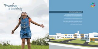 Freedom
  to touch the sky
                                               INFRASTRUCTURE & FACILITY
                           At Surya , the infrastructure and facilities are uncompromising . From Classrooms to
                     teaching aids to the games and sports facilities we have built learning spacesthat are truly
                                 international in standards suitable to give the Global Exposure to our Children


                         Lots of space and proximity to nature | Big playing grounds sprawling over 3.5 acres of

                     land | Learning resource centre | Multipurpose hall and activity room | Library – Books &

                     Digital | Computer labs | Digital smart boards | Horticultural garden | Splash pool | Play

                      gym | Sand pit | Climbing frames | Pet animals & birds | Kinder wonder | Traffic park |

                                                       Tree house | Dining hall | Music room | Conference hall
 