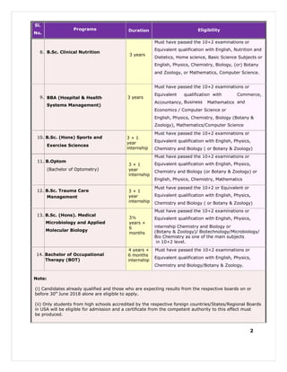 Sri Ramachandra Medical College Fee Structure And Course Details Pdf Sri Ramachandra Medical College Fee Structure And Course Details Pdf