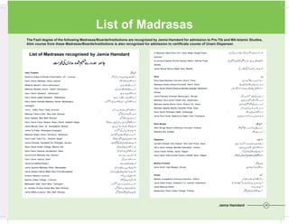 List of Madrasas
The	Fazil	degree	of	the	following	Madrasas/Boards/Institutions	are	recognized	by	Jamia	Hamdard	for	admission	to	Pre-Tib	and	MA	Islamic	Studies,	
Alim	course	from	these	Madrasas/Boards/Institutions	is	also	recognized	for	admission	to	certificate	course	of	Unani	Dispenser.




                                                                                                                    Jamia Hamdard                  29
 