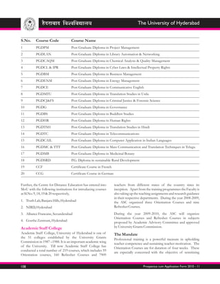 The University of Hyderabad


S.No.     Course Code             Course Name
1         PGDPM                   Post Graduate Diploma in Project Management
2         PGDLAN                  Post Graduate Diploma in Library Automation & Networking
3         PGDCAQM                 Post Graduate Diploma in Chemical Analysis & Quality Management
4         PGDCL & IPR             Post Graduate Diploma in Cyber Laws & Intellectual Property Rights
5         PGDBM                   Post Graduate Diploma in Business Management
6         PGDENM                  Post Graduate Diploma in Energy Management
7         PGDCE                   Post Graduate Diploma in Communicative English
8         PGDMTU                  Post Graduate Diploma in Translation Studies in Urdu
9         PGDCJ&FS                Post Graduate Diploma in Criminal Justice & Forensic Science
10        PGDG                    Post Graduate Diploma in Governance
11        PGDBS                   Post Graduate Diploma in Buddhist Studies
12        PGDHR                   Post Graduate Diploma in Human Rights
13        PGDTSH                  Post Graduate Diploma in Translation Studies in Hindi
14        PGDTC                   Post Graduate Diploma in Telecommunications
15        PGDCAIL                 Post Graduate Diploma in Computer Application in Indian Languages
16        PGDMC & TTT             Post Graduate Diploma in Mass Communication and Translation Techniques in Telugu
17        PGDMB                   Post Graduate Diploma in Medicinal Botany
18        PGDSRD                  P.G. Diploma in sustainable Rural Development
19        CCF                     Certificate Course in French
20        CCG                     Certificate Course in German


Further, the Centre for Distance Education has entered into      teachers from different states of the country since its
MoU with the following institutions for introducing courses      inception. Apart from the training programmes the Faculty is
at Sl.No. 9, 18, 19 & 20 respectively,                           also taking up the teaching assignments and research guidance
                                                                 in their respective departments. During the year 2008-2009,
1. Truth Lab, Banjara Hills, Hyderabad                           the ASC organized three Orientation Courses and nine
2. NIRD, Hyderabad                                               Refresher Courses.
3. Alliance Francaise, Secunderabad                              During the year 2009-2010, the ASC will organize
                                                                 Orientation Courses and Refresher Courses in subjects
4. Goethe Zentrum, Hyderabad
                                                                 proposed by Academic Advisory Committee and approved
Academic Staff College                                           by University Grants Commission.
Academic Staff College, University of Hyderabad is one of        The Mandate
the 51 colleges established by the University Grants
                                                                 Professional training is a powerful measure in upholding
Commission in 1987 –1988. It is an important academic wing
                                                                 teacher competence and sustaining teacher motivation. The
of the University. Till now Academic Staff College has
                                                                 Orientation Courses are for duration of four weeks. These
conducted a total number of 219 courses, which includes 59
                                                                 are especially concerned with the objective of sensitizing
Orientation courses, 160 Refresher Courses and 7909


108                                                                                  Prospectus cum Application Form 2010 - 11
 