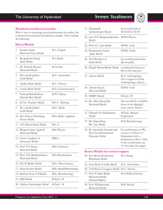 The University of Hyderabad

Medals for excellence in studies                                21. Mannapalli                  for overall merit in
With a view to encourage good performance in studies, the           Subbaramaiah Medal          M.TechCS/AI/IT
University has instituted several donor medals. These include
                                                                22. Smt. N.V. Ranganayakamma M.Phil Physics
the following:
                                                                    Medal
Donor Medals                                                    23. Prof. G.C. Jain Medal       M.Phil Urdu
1. Sarojini Naidu                  M.A. English                 24. Roopchand Chajed            M.Phil Hindi
   Memorial Trust Medal                                             (Jain) Medal
2. Roopchand Chajed                M.A.Hindi                    25. The President of            for overall performance
   (Jain) Medal                                                     India Medal                 (Bi-annually)
3. Dr. Prakash Moonis              M.A.Urdu                     26. Pingali Mohan Reddy Medal overall performance in
   Memorial Medal                                                                             PG in Life Sciences
4. M/s. Jindal Jubilee             M.A. Economics               27. Alumni Medal                M.A. Anthropology
   Gold Medal                                                                                   (for a topper in Social
5. Andhra Bank Medal               M.A. History                                                 Anthropology subject)

6. Canara Bank Medal               M.A. Communication           28. Akhtar Hassan               M.Phil Urdu
                                                                    Memorial Medal
7. Nataraja Ramakrishna            M.P.A. Dance
   Sharada Devi Medal                                           29. IDRBT Medal                 M.Tech IT

8. Sri S.L. Parasher Medal         M.F.A. Painting              30. Dr. (Mrs) Sheela Raj        The best Ph.D. or M.Phil
                                                                    Memorial Medal              thesis to be adjudged
9. M./s Jindal Jubilee             M.Sc Maths                                                   every year in History
   Gold Medal
                                                                31. Tadinada Sri Mahalashmi     M.Tech. Mineral
10. M/s Narosa Publishing          M.Sc Maths (Applied)             Medal                       Exploration
    House Medal
                                                                32. Dr. Salam Khan              M.Sc Biotechnology
11. A.P. Mahesh Bank Medal         M.C.A.                           Bio Asia Medal
12. Bhagwat Saran Agarwal          M.Sc Physics                 33. Dr. Naushaba Hasnain and    For performance in PG
    Memorial Medal                                                  Prof. Syed Mohammad         courses of School of
                                                                    Hasnaian Medal              Humanities with a
13. Vasavi Academy of              M.B.A.                                                       preference to M.A. Urdu,
    Education Medal                                                                             if the overall marks are
14. Prof. V.V. Sarma               M.Sc Chemistry                                               1% less than the topper
    Memorial Medal
                                                                Donor Medals for women toppers
15. Prof. A.N. Radhakrishnan       M.Sc Biochemistry            34. Smt. Ravuri Kantamma        M.A.Telugu
    Memorial Medal                                                  Bhardwaja Medal
16. K.L.N. Reddy Medal             M.Sc Plant Sciences          35. State Bank of India Medal   M.A. Economics
17. Kiran Kumar Medal              M.Sc Animal Biotechnology    36. A.P. History Congress Medal M.A. History
18. Burhani Trust A.P.Medal        M.Sc. Biotechnology          37. Prof. G. Ram Reddy          M.A.Political Science
                                                                    Memorial Medal
19. SBH Medal                      M.Tech CS                        (Human Rights)
20. Alekhya Technology Medal       M.Tech AI                    38. Prof. M.Shakuntala          M.Sc Physics
                                                                    Memorial Medal


Prospectus cum Application Form 2010 - 11                                                                               119
 