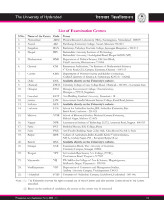 The University of Hyderabad


                                            List of Examination Centres
  S.No.    Name of the Centre       Code      Venue
  1.       Ahmedabad                AHM       Physical Research Laboratory (PRL), Navrangpura, Ahmedabad - 380009
  2.       Aizawl                   AIZ       Pachhunga University College, Aizawl, Mizoram-796 00.1
  3.       Bangalore                BAN       Rashtreeya Vidyalaya Teachers College, Jayanagar, Bangalore – 560 011
  4.       Bhopal                   BPL       Barkatullah University Institute of Technology,
                                              Barkatullah University, Hoshalgabad Road, Bhopal 462026 (MP)
  5.       Bhubaneswar              BNR       Department of Political Science, Old Arts Block,
                                              Utkal University, Bhubaneswar 751004
  6.       Chennai                  CNI       Ramanujan Auditorium, The Institute of Mathematical Sciences,
                                              4th Cross Road, CIT, Campus, Taramani, Chennai – 600 113
  7.       Cochin                   CHN       Department of Polymer Science and Rubber Technology,
                                              Cochin University of Science & Technology, KOCHI – 682022
  8.       Delhi                    DEL       Available shortly on the University’s website.
  9.       Dharwad                  DWD       University College of Law, College Road, Dharwad – 580 001 – Karnataka State
  10.      Dimapur                  DIM       Dimapur Government College, Oriental colony,
                                              Dimapur – 797112, Nagaland.
  11.      Guwahati                 GHT       Arts Building, Gauhati University, Guwahati - 14
  12.      Jammu                    JAM       Government Gandhi Memorial Science College, Canal Road, Jammu
  13.      Kolkatta                 KOL       Available shortly on the University’s website.
  14.      Lucknow                  LCK       School for Ambedkar Studies, B.B. Ambedkar University, Rae-
                                              Bareli Road, Lucknow - 226 025
  15.      Madurai                  MDR       School of Historical Studies, Madurai Kamaraj University,
                                              Palkalai Nagar, Madurai 625 021
  16.      Nagpur                   NPR       Laxminarayan Institute of Technology (L.I.T.), Amaravati Road, Nagpur - 400 033
  17.      Patna                    PAT       Pariksha Bhavan, B.N. College, Patna
  18.      Pune                     PNE       Arts Faculty Building, Near Golay Hall, Class Room No.4 & 5, Pune
  19.      Raipur                   RPR       College of Agriculture, Indira Gandhi Krishi Vishwavidyalaya,
                                              NH-6, Krishak Nagar, PO – Ravigram Raipur (CG)
  20.      Ranchi                   RNC       Available shortly on the University’s website.
  21.      Srinagar                 SNR       Examination Block, The University of Kashmir,
                                              University Campus, Srinagar 190006
  22.      Tirupati                 TPT       Sri Govinda Raja Swamy Arts College, (T.T.D.),
                                              Tiruchanoor Road, Tirupati – 517502
  23.      Vijayawada               VIJ       P.B. Siddhartha College of Arts & Science, Mogalrajpuram,
                                              Siddhartha Nagar, Vijayawada - 520 010.
  24.      Visakhapatnam            VSP       Department of Commerce and Management Studies,
                                              Andhra University Campus, Visakhapatnam 530003
  25.      Hyderabad                HYD       University of Hyderabad Campus, Gachibowli, Hyderabad - 500 046.

Note : (1) The University reserves the right to cancel any of these Centres and allot another Centre closed to the Centre
           cancelled.
        (2) Based on the number of candidates, the venues at the centres may be increased


Prospectus cum Application Form 2010 - 11                                                                                       15
 