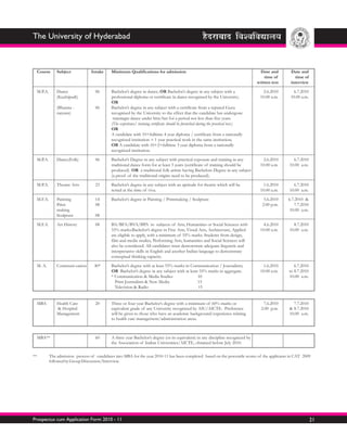 The University of Hyderabad



     Course       Subject            Intake     Minimum Qualifications for admission                                                     Date and       Date and
                                                                                                                                            time of       time of
                                                                                                                                        written test    interview

     M.P.A.       Dance                06       Bachelor’s degree in dance; OR Bachelor’s degree in any subject with a                     2.6.2010       6.7.2010
                  (Kuchipudi)                   professional diploma or certificate in dance recognised by the University;               10.00 a.m.     10.00 a.m.
                                                OR
                  (Bharata -           06       Bachelor’s degree in any subject with a certificate from a reputed Guru
                  natyam)                       recognised by the University to the effect that the candidate has undergone
                                                 trainingin dance under him/her for a period not less than five years.
                                                (The experience/ training certificate should be furnished during the practical test.)
                                                OR
                                                A candidate with 10+fulltime 4 year diploma / certificate from a nationally
                                                recognized institution + 1 year practical work in the same institution;
                                                OR A candidate with 10+2+fulltime 3 year diploma from a nationally
                                                recognized institution.

     M.P.A.       Dance(Folk)          06       Bachelor’s Degree in any subject with practical exposure and training in any               2.6.2010      6.7.2010
                                                traditional dance form for at least 3 years (certificate of training should be           10.00 a.m.    10.00 a.m.
                                                produced) OR a traditional folk artiste having Bachelors Degree in any subject
                                                (a proof of the traditional origins need to be produced).

     M.P.A.       Theatre Arts         23       Bachelor’s degree in any subject with an aptitude for theatre which will be                1.6.2010      6.7.2010
                                                tested at the time of viva.                                                              10.00 a.m.    10.00 a.m.

     M.F.A.       Painting             14       Bachelor’s degree in Painting / Printmaking / Sculpture                                     5.6.2010   6.7.2010 &
                  Print                08                                                                                                  2.00 p.m.      7.7.2010
                  making                                                                                                                                10.00 a.m.
                  Sculpture            08

     M.F.A.       Art History          08       BA/BFA/BVA/BPA in subjects of Arts, Humanities or Social Sciences with                     4.6.2010      8.7.2010
                                                55% marks.Bachelor’s degree in Fine Arts, Visual Arts, Architecture, Applied             10.00 a.m.    10.00 a.m.
                                                are eligible to apply, with a minimum of 55% marks. Students from design,
                                                film and media studies, Performing Arts, humanities and Social Sciences will
                                                also be considered. All candidates must demonstrate adequate linguistic and
                                                interpretative skills in English and another Indian language to demonstrate
                                                conceptual thinking capacity.

     M. A.        Communi-cation       40*      Bachelor’s degree with at least 55% marks in Communication / Journalism;                   1.6.2010       6.7.2010
                                                OR Bachelor’s degree in any subject with at least 55% marks in aggregate.                10.00 a.m.    to 8.7.2010
                                                * Communication & Media Studies                  10                                                    10.00 a.m.
                                                  Print Journalism & New Media                   15
                                                  Television & Radio                             15


     MBA          Health Care          20       Three or four year Bachelor’s degree with a minimum of 60% marks or                        7.6.2010      7.7.2010
                  & Hospital                    equivalent grade of any University recognized by AIU/AICTE. Preference                    2.00 p.m.    & 8.7.2010
                  Management                    will be given to those who have an academic background/experience relating                             10.00 a.m.
                                                to health care management/administration areas.



     MBA**                             60       A three year Bachelor’s degree (or its equivalent) in any discipline recognized by
                                                the Association of Indian Universities/AICTE, obtained before July 2010.

**            The admission process of candidates into MBA for the year 2010-11 has been completed based on the percentile scores of the applicants in CAT 2009
              followed by Group Discussion/Interview.




Prospectus cum Application Form 2010 - 11                                                                                                                            21
 