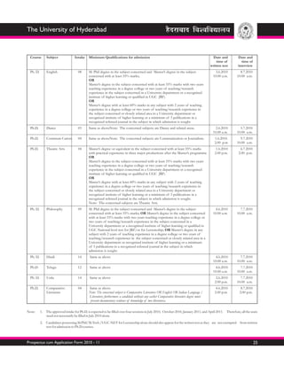 The University of Hyderabad


  Course       Subject              Intake    Minimum Qualifications for admission                                                          Date and       Date and
                                                                                                                                               time of       time of
                                                                                                                                           written test    interview
  Ph. D.       English                08      M. Phil degree in the subject concerned and Master’s degree in the subject                      3.6.2010       8.7.2010
                                              concerned with at least 55% marks;                                                            10.00 a.m.     10.00 a.m.
                                              OR
                                              Master’s degree in the subject concerned with at least 55% marks with two years
                                              teaching experience in a degree college or two years of teaching/research
                                              experience in the subject concerned in a University department or a recognised
                                              institute of higher learning or qualified in UGC JRF;
                                              OR
                                              Master’s degree with at least 60% marks in any subject with 2 years of teaching
                                              experience in a degree college or two years of teaching/research experience in
                                              the subject concerned or closely related area in a University department or
                                              recognized institute of higher learning or a minimum of 3 publications in a
                                              recognized refereed journal in the subject in which admission is sought.
  Ph.D.        Dance                  03      Same as aboveNote: The concerned subjects are Dance and related areas.                          2.6.2010       5.7.2010
                                                                                                                                            10.00 a.m.     10.00 a.m.
  Ph.D.        Communi-Cation         04      Same as aboveNote: The concerned subjects are Communication or Journalism.                     1.6.2010.       9.7.2010
                                                                                                                                             2.00 p.m      10.00 a.m.
  Ph.D.        Theatre Arts           04      Master’s degree or equivalent in the subject concerned with at least 55% marks                   1.6.2010      6.7.2010
                                              with practical experience in three major productions after the Master’s programme               2.00 p.m.     2.00 p.m.
                                              OR
                                              Master’s degree in the subject concerned with at least 55% marks with two years
                                              teaching experience in a degree college or two years of teaching/research
                                              experience in the subject concerned in a University department or a recognised
                                              institute of higher learning or qualified in UGC JRF;
                                              OR
                                              Master’s degree with at least 60% marks in any subject with 2 years of teaching
                                              experience in a degree college or two years of teaching/research experience in
                                              the subject concerned or closely related area in a University department or
                                              recognized institute of higher learning or a minimum of 3 publications in a
                                              recognized refereed journal in the subject in which admission is sought.
                                              Note: The concerned subjects are Theatre Arts.
  Ph. D.       Philosophy             09      M. Phil degree in the subject concerned and Master’s degree in the subject                      4.6.2010       7.7.2010
                                              concerned with at least 55% marks; OR Master’s degree in the subject concerned                10.00 a.m.     10.00 a.m.
                                              with at least 55% marks with two years teaching experience in a degree college or
                                              two years of teaching/research experience in the subject concerned in a
                                              University department or a recognised institute of higher learning or qualified in
                                              UGC National level test for JRF/or for Lectureship; OR Master’s degree in any
                                              subject with 2 years of teaching experience in a degree college or two years of
                                              teaching/research experience in the subject concerned or closely related area in a
                                              University department or recognised institute of higher learning or a minimum
                                              of 3 publications in a recognised refereed journal in the subject in which
                                              admission is sought.
  Ph. D.       Hindi                  14       Same as above                                                                                  4.6.2010       7.7.2010
                                                                                                                                            10.00 a.m.     10.00 a.m.
  Ph.D         Telugu                 12       Same as above                                                                                  4.6.2010       7.7.2010
                                                                                                                                            10.00 a.m.     10.00 a.m.
  Ph. D.       Urdu                   14       Same as above                                                                                   2.6.2010      7.7.2010
                                                                                                                                              2.00 p.m.    10.00 a.m.
  Ph.D.        Comparative            04      Same as above                                                                                    4.6.2010      8.7.2010
               Literature                     Note: The concerned subject is Comparative Literature OR English OR Indian Language /           2.00 p.m.     2.00 p.m.
                                              Literature; furthermore a candidate without any earlier Comparative literature degree must
                                               present documentary evidence of knowledge of two literatures.

Note:      1. The approved intake for Ph.D. is expected to be filled over four sessions in July 2010, October 2010, January 2011, and April 2011. Therefore, all the seats
              need not necessarily be filled in July 2010 alone.
           2. Candidates possessing M.Phil/M.Tech./UGC-NET for Lectureship alone should also appear for the written test as they are not exempted from written
              test for admission to Ph.D courses.



Prospectus cum Application Form 2010 - 11                                                                                                                               25
 