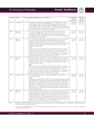 The University of Hyderabad


  Course       Subject              Intake    Minimum Qualifications for admission                                                       Date and          Date and
                                                                                                                                            time of          time of
                                                                                                                                        written test       interview
  Ph. D.       Anthropology           06      M.A./M.Sc in Anthropology with a minimum 55% marks OR M.A. in allied                          4.6.2010         8.7.2010
                                              subject with at least 60% marks; AND M.Phil degree in Anthropology or allied                10.00 a.m.        2.00 p.m.
                                              subjects OR UGC-JRF or equivalent qualification OR Two years of teaching/
                                              research experience in the subject concerned in a recognized institution of higher
                                              learning/degree college with three publications in recognized and referred research
                                              journals, in the subject in which admission is sought.
  Ph.D.        Social Excl.           03      M.A. in Social Sciences or Humanities subjects (with at least 55% marks) or                  5.6.2010         10.7.2010
               Incl. Policy                   equivalent Grade OR M.A. in allied subjects (with at least 60% marks) or                   10.00 a.m.        10.00 a.m.
                                              Equivalent Grade with M.Phil Degree/UGC JRF or NET qualification for
                                              Lectureship/Two years of teaching/research experience in the subject concerned
                                              in a recognized refereed journals.
  Ph. D.       Applied                08      M.A. in the subject concerned (with at least 55% marks) or M.A. / M.Sc. in allied             1.6.2010         6.7.2010
               Linguistics                    subjects (with at least 60% marks) with M.Phil. Degree/UGC JRF or NET                        2.00 p.m.        2.00 p.m.
                                              qualification for Lecturership/Two years of teaching/ research experience in
                                              language / literature/translation/comparative literature/ linguistics in a recognised
                                              institution of higher learning or three publications in the subject concerned in
                                              recognised refereed journals.
                                              OR
                                              With at least 60% marks Or Equivalent Grade in Master’s degree in any subject
                                              with two years teaching experience in a degree college in the subject concerned or a
                                              closely related area or two years teaching/research experience in the subject
                                              concerned or in a closely related area in a University/Department or a recognised
                                              institute of higher learning or a minimum of three publications in recognised
                                              refereed journals in the subject in which admission is sought.
  Ph. D.       Translation            08      M.A. in any subject (with at least 55% marks) with M.Phil. Degree/ UGC JRF or                3.6.2010          7.7.2010
               Studies                        NET qualification for Lectureship/ Two years of teaching/ research experience in            2.00 p.m.         2.00 p.m.
                                              language/literature/ translation/comparative literature/linguistics in a recognised
                                              institution of higher learning or three publications in the subject concerned in
                                              recognised refereed journals.
                                              OR
                                              With at least 60% marks Or Equivalent Grade in Master’s degree in any subject
                                              with two years teaching experience in a degree college in the subject concerned or a
                                              closely related area or two years teaching/research experience in the subject
                                              concerned or in a closely related area in a University/Department or a recognised
                                              institute of higher learning or a minimum of three publications in recognised
                                              refereed journals in the subject in which admission is sought.
  Ph.D.        Sanskrit Studies       06      M.A. in Sanskrit with at least 55% marks or P.G. Diploma in Sanskrit from a                   5.6.2010         6.7.2010
                                              recognized Institution                                                                      10.00 a.m.        2.00 p.m.
                                              and
                                              M.Phil Degree or qualified in UGC JRF OR M.A. in Natural Language Processing
                                              OR PG Diploma in Computational Linguistics OR PG Diploma in Linguistics OR
                                              P.G. Diploma in Manuscriptology or B.A.M.S. OR Master’s degree with at least
                                              60% marks in any subject with 2 years of teaching experience in a degree college,
                                              OR Two years of teaching/research experience in the subject concerned or closely
                                              related area in a University department or recognized institute of higher learning,
                                              OR a minimum of 3 publications in a recognized refereed journal in the subject in
                                              which admission is sought.
  Ph.D         Folk Culture           04      Master’s degree with at least 55% marks in any of the subjects in Social Sciences,            7.6.2010         6.7.2010
               Studies                        Humanities, Fine Arts, Performing Arts, and Communication with any one of the               10.00 a.m.       10.00 a.m.
                                              following qualifications:a) M.Phil in any of the above subjects with Folklore/Folk
                                              Culture related topicb) Qualified in UGC-NET for JRF or for Lectureship in any
                                              of the above subjects.c) 2years teaching experience in any of the above subjects in
                                              a Degree College or equivalent experience of teaching or research in a University
                                              Department or a recognized institute of higher learning.d) A minimum of three
                                              publications in any of the above subjects in a refereed journal.

Note:      1. The approved intake for Ph.D. is expected to be filled over four sessions in July 2010, October 2010, January 2011, and April 2011. Therefore, all the seats
              need not necessarily be filled in July 2010 alone.
           2. Candidates possessing M.Phil/M.Tech./UGC-NET for Lectureship alone should also appear for the written test as they are not exempted from written
              test for admission to Ph.D courses.



Prospectus cum Application Form 2010 - 11                                                                                                                               27
 