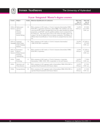 The University of Hyderabad

                                  5-year Integrated Master's degree courses
 Course    Subject             Intake   Minimum Qualifications for admission                                                   Date and        Date and
                                                                                                                                  time of        time of
                                                                                                                              written test     interview

 I.M.Sc. in Mathematical        64      With a minimum of 60% marks at +2 level of education (Intermediate/CBSE/                 7.6.2010      10.7.2010
 Sciences Sciences/                     ICSE/HSC or equivalent) with Science subjects Note : The candidates who have           10.00 a.m.    to12.7.2010
            Physics/                    come from KVPY, Science Olympiad (those who have atleast attended the training                        10.00 a.m.
            Chemical                    progrmame), and IIT JEE main list qualified candidates may be exempted from
            Sciences/                   the written test. They may be given in lieu of the written test marks, equal to the
            Systems Biology             average of the first 64 students from our entrance examination. First Rankers of
                                        different State/Central Boards at +2 level will also be exempted from the written
                                        test.

 I.M.A. in Languages            74      With a minimum of 60% marks at +2 level of education (Intermediate/                      4.6.2010    10.7.2010 to
 Humanities (Hindi, Telugu,             CBSE/ICSE/HSC or equivalent)                                                           10.00 a.m.       12.7.2010
            Urdu)/Language                                                                                                                    10.00 a.m.
            Sciences,

 I.M.A. in Economics/           74      With a minimum of 60% marks at +2 level of education (Intermediate/CBSE/                  7.6.2010   10.7.2010 to
 Social    History/                     ICSE/HSC or equivalent)                                                                  2.00 p.m.      12.7.2010
 Sciences Political Science/                                                                                                                  10.00 a.m.
           Sociology/
           Anthropology

 I.M.Sc.   Health               12      With a minimum of 60% marks at +2 level of education or equivalent                       2.6.2010       7.7.2010
           Psychology                   (Intermediate/ CBSE/ ICSE/ HSC or equivalent) in Arts and Sciences                     10.00 a.m.     10.00 a.m.

 I.M.Sc.   Optometry and        20      With a minimum of 60% aggregate marks in Intermediate/CBSE/ICSE/HSC or                    5.6.2010     10.7.2010
           Vision Sciences              equivalent Board Examination with Science subjects                                       2.00 p.m.    10.00 a.m.

 I.M.Sc.   Nursing Sciences     20      With a minimum of 60% aggregate marks in Intermediate/CBSE/ICSE/HSC or                    4.6.2010     11.7.2010
                                        equivalent Board Examination with Science Subjects                                       2.00 p.m.    10.00 a.m.




30                                                                                                         Prospectus cum Application Form 2010 - 11
 