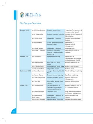 On Campus Seminars
January, 2013

Director, Letsbuy.com

Mr. C Rajagopalan

Director, Pragmatic Learning Introduction to Concept of
Gamification

Mr. Vikas Gupta

Independent Consultant

Introduction to Business
Projects

Mr. Rakesh Ratti

Faculty, Meditrain Pharma
Business School

Healthcare &
Pharmaceutical
Management

Mr. Ashok Advani

Independent Consultant

Listening Skills

Ms. Rumki Chaterjee

Insurance Consultant,
Financial Claims Advisory
Service (UK)

Marketing of Financial
Services

Ms. Arti Sarup

Representative, CIMA

Importance of
Management Accounting
in the Corporate World

Ms. Jyotsna Aswal

Head- HR, URS Scott
Wilson

Creative domain of HR

Ms. L Priyadarshini

Business Group Head, ICRA

Credit Rating in India

Ms. Charneeta Kaur

Independent Trainer

Fashion Retail

Manager- Research, Absolut
Data

World of Digital Marketing

Mr. Sunny Sharma

Director, Foetron Learning

Facebook Marketing

Mr. Siraj Bhattachaya

Assistant Manager, Sterlite

Essence of Telecom
Management

Mr. Sujit Nair

Head -Sales, Nippon Data
Systems

Essence of Leadership

Mr. Sumeet Jhamb

Executive Assistant to
Chairman, Infrastructure
Professionals Enterprise

Global Financial Crisis &
it’s Expected Course

Mr. Atanu Dasgupta

Consultant, NPTI

Role of Utility Companies
in Telecom Management

Mr. Manvirender
Singh Rawat

Independent Consultant on
Equity Research

Financial Products &
Markets

Ms. Ruchika Shokeen

October, 2012

Mr. Bhisham Bhateja

Regional Head, Yebhi.com

Insights into Online Retail

September, 2012 Mr. Sayan Banerjee

August, 2012

20

Snapshot of e-commerce &
its exponential growth

 