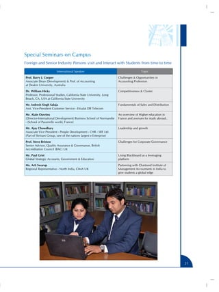Special Seminars on Campus
Foreign and Senior Industry Persons visit and Interact with Students from time to time
International Speaker

Topic

Prof. Barry J. Cooper
Associate Dean (Development) & Prof. of Accounting
at Deakin University, Australia

Challenges & Opportunities in
Accounting Profession

Dr. William Hicky
Professor, Professional Studies, California State University, Long
Beach, CA, USA at California State University

Competitiveness & Cluster

Mr. Indresh Singh Saluja
Asst. Vice-President Customer Service - Etisalat DB Telecom

Fundamentals of Sales and Distribution

Mr. Alain Ouvrieu
(Director-International Development) Business School of Normandie
- (School of Passerelle world, France)

An overview of Higher education in
France and avenues for study abroad..

Mr. Ajay Chowdhary
Associate Vice President - People Development - CHR - SRF Ltd.
(Part of Shriram Group, one of the nations largest e Enterprise)

Leadership and growth

Prof. Steve Bristow
Senior Advisor, Quality Assurance & Governance, British
Accreditation Council (BAC) UK

Challenges for Corporate Governance

Mr. Paul Grist
Global Strategic Accounts, Government & Education

Using Blackboard as a leveraging
platform

Ms. Arti Swarup
Regional Representative - North India, CIMA UK

Partnering with Chartered Institute of
Management Accountants in India to
give students a global edge

21

 