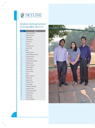 Students Seeking Summer
Training: BBA 2011-14
Sl No.

Name

1
2

Anees-UL-Islam

3

Anjali Saini

4

Ashif Hussain

5

Atul Kumar

6

Gaurav

7

Hemant Kumar

8

Jawed Alam

9

Kajol

10

Kanika Marwah

11

Kewithunglabo Kaurinta

12

Krishan Khurana

13

Manish Rajput

14

Manish Roychoudhury

15

Manjeet Gulia

16

Mohini Varshney

17

Nishant Bagla

18

Pavneet Kaur

19

Pawan Sharma

20

Rahul

21

Rahul Srivastava

22

Roshith V.R

23

Sagar Kumar

24

Shashikant Pal

25

Shipra Singh

26

Shubhojeet Banerjee

27

Sreejith Viswam

28

Syed Najmul Quadir

29

Tanzeela Shah

30

Vikas Kumar

31

Vikash Yadav

32

52

Akshay Mandiwal

Vinamra Rastogi

 