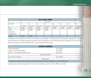 PROSPECTUS	2014
17
At admission time students of 1st Semester are liable to pay Rs.4000/= as College Security (Refundable). Registration, Affiliation
and Examination Fee shall be charge as per Rules. Edexcel Registration of HND Students shall be charged as per Edexcel rules.
Edexcel rules require that the registration fee must be paid in pound sterling.
BCS, HND & DSML
Time Line
COURSE 1st
Semester
2nd
Semester
3rd
Semester
4th
Semester
5th
Semester
6th
Semester
7th
Semester
8th
Semester
BCS 36000 36000 36000 36000 36000 36000 36000 36000
HND-
BUSINESS/
COMPUTING
67000 67000 67000 67000
DSML 45000 45000
HOSTEL CHARGES
Hostel Admission
Hostel Security (Refundable)
PT Kit ( 1st
year Hostel Students only)
Rs. 2000/=
Rs.1200/=
Rs.1200/=
PAYABLE MONTHLY
Room Rent & Utilities Rs. 3000/=
MESS DUES
Rs.160/day (College reserve the right to amend this figure any time keeping in view the market price.
Coaching classes will be arranged for 1st year hostel students on payment of Rs. 1000/= per month
 