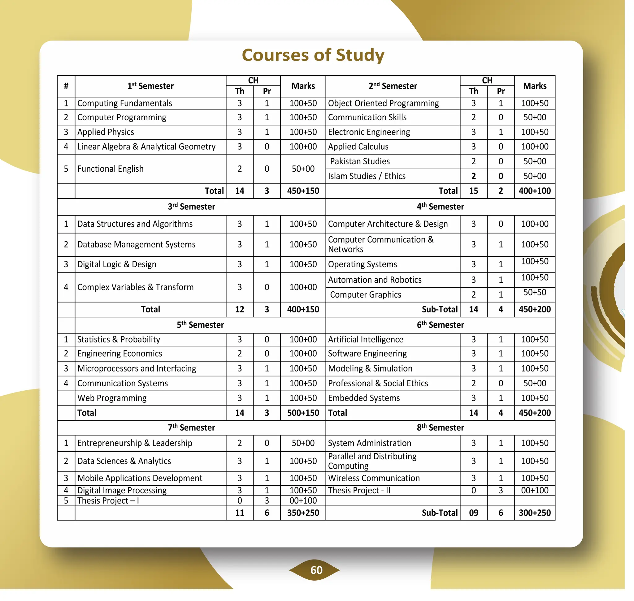 Prospectus 23_Batch_21_12_23 Final v.pdf
