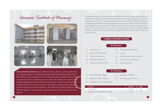 Ad vanced Institute of Pharmacy                                                               The institute has not only achieved excellence in Pharmacy Education & Research but also enhances
                                                                                                       students' personality through its Personality Development Programme, participation in seminars,
                                                                                                       debates, games and sports. Invited talks by experts from industry and other educational institutions
                                                                                                       are frequently organized to expose the students to the recent areas of Research and Development,
                                                                                                       Drug Regulations, Clinical Trials and other fields of pharmacy. This course has wide applications in
                                                                                                       the field of Production & Manufacturing, Research & Development, Analysis, Marketing, Hospital
                                                                                                       Pharmacy, Community Pharmacy, Academics, and Regulatory Affairs, Biotechnology, Genomics and
                                                                                                       Clinical Research.



                                                                                                                                    CAREER OPPORTUNITIES

                                                                                                                                                B. Pharmacy

                                                                                                               Drug Inspector                                 Pharmaceutical Marketing

                                                                                                               Research & Development                         Lecturer
                                                                                                               Analytical Department                          Higher Studies in India or Abroad

                                                                                                               Production Department                          Own Business Opportunity &

                                                                                                               Research Associate in CRO's                    Pharmacy Practice




     Advanced Institute of Pharmacy was established in the year 2007 for conducting B. Pharmacy
                                                                                                                                                M. Pharmacy
     (4 year) degree programme. The institute has recently introduced M. Pharmacy (2 year) course in          Intellectual Property Rights                    Regulatory Compliance
     DRA. Both the courses are affiliated to Pt. B. D. Sharma University of Health Sciences, Rohtak
                                                                                                              Regulatory Filing & Approvals                   New Drug Approval Process
     and approved by AICTE and Pharmacy Council of India. The Institute aims to impart quality
     education and research in the field of pharmaceutical Sciences. It focuses on learning through           Post Approval License Management
     teaching methods such as lectures, seminars, study project, tutorials, practical assignments,
     interactive sessions and training programmes. The institute has excellent infrastructure and          Courses                                                         Duration         Intake

     laboratory facilities, a computer centre, a herbal garden and a treasure trove of books for the       B. Pharmacy                                                      4 Years           60
                                                                                                           M.Pharmacy (Drug Regulatory Affairs)                             2 Years           18
     students.

46                                                                                                                                                                                                       47
 