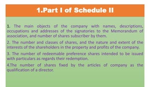 List of companies in Houston visual data 6