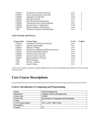 Computer Science Engineering Courses – Build Skills for Future ...