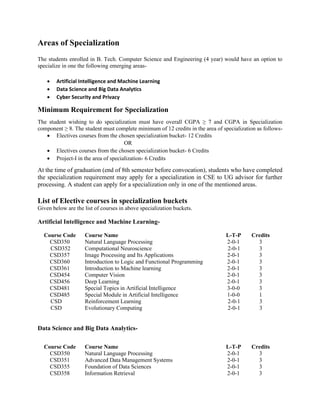 Computer Engineering Specalization List.pdf Computer Science Engineering Courses – Build Skills for Future ...