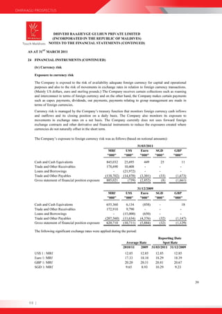 DHIRAAGU PROSPECTUS




      98 |
 